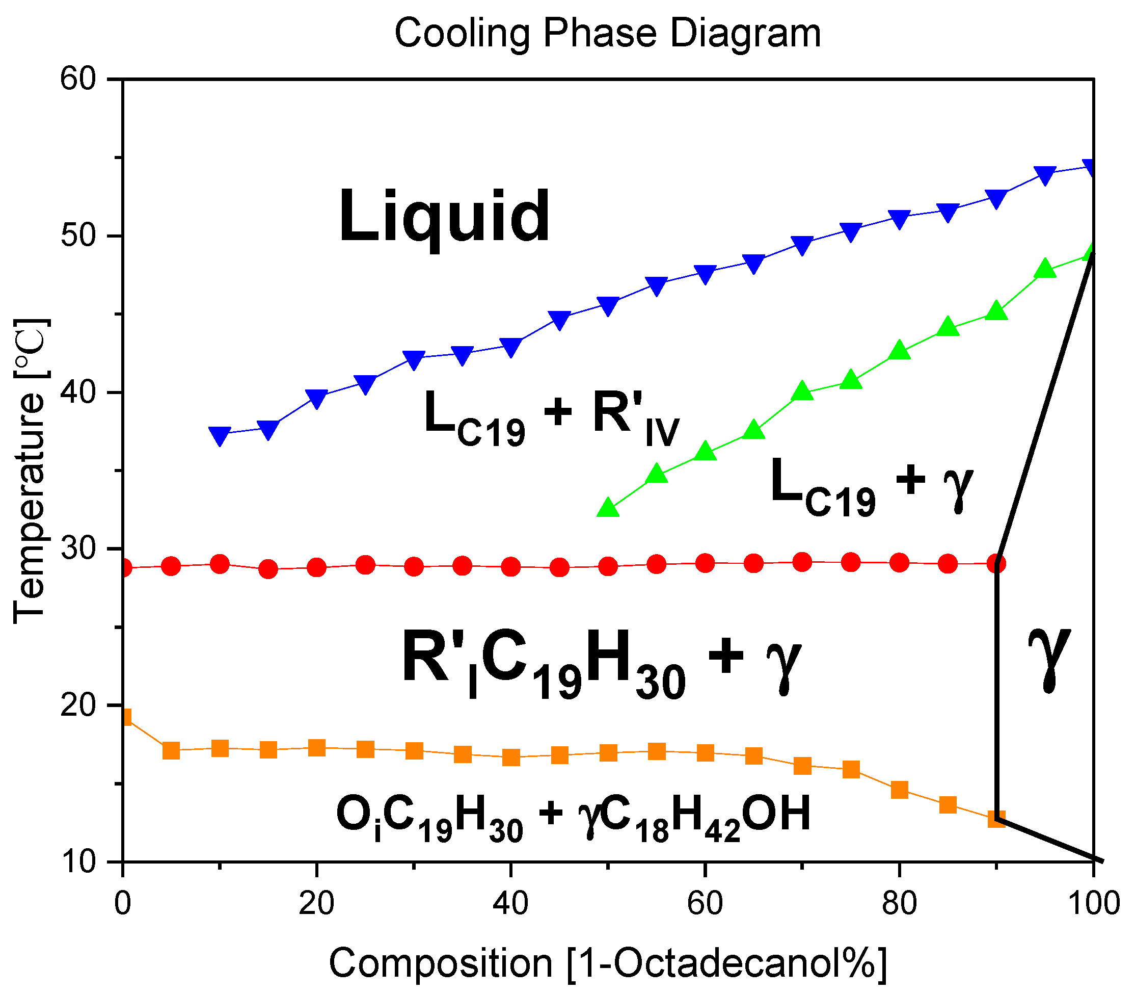 Preprints 91944 g010