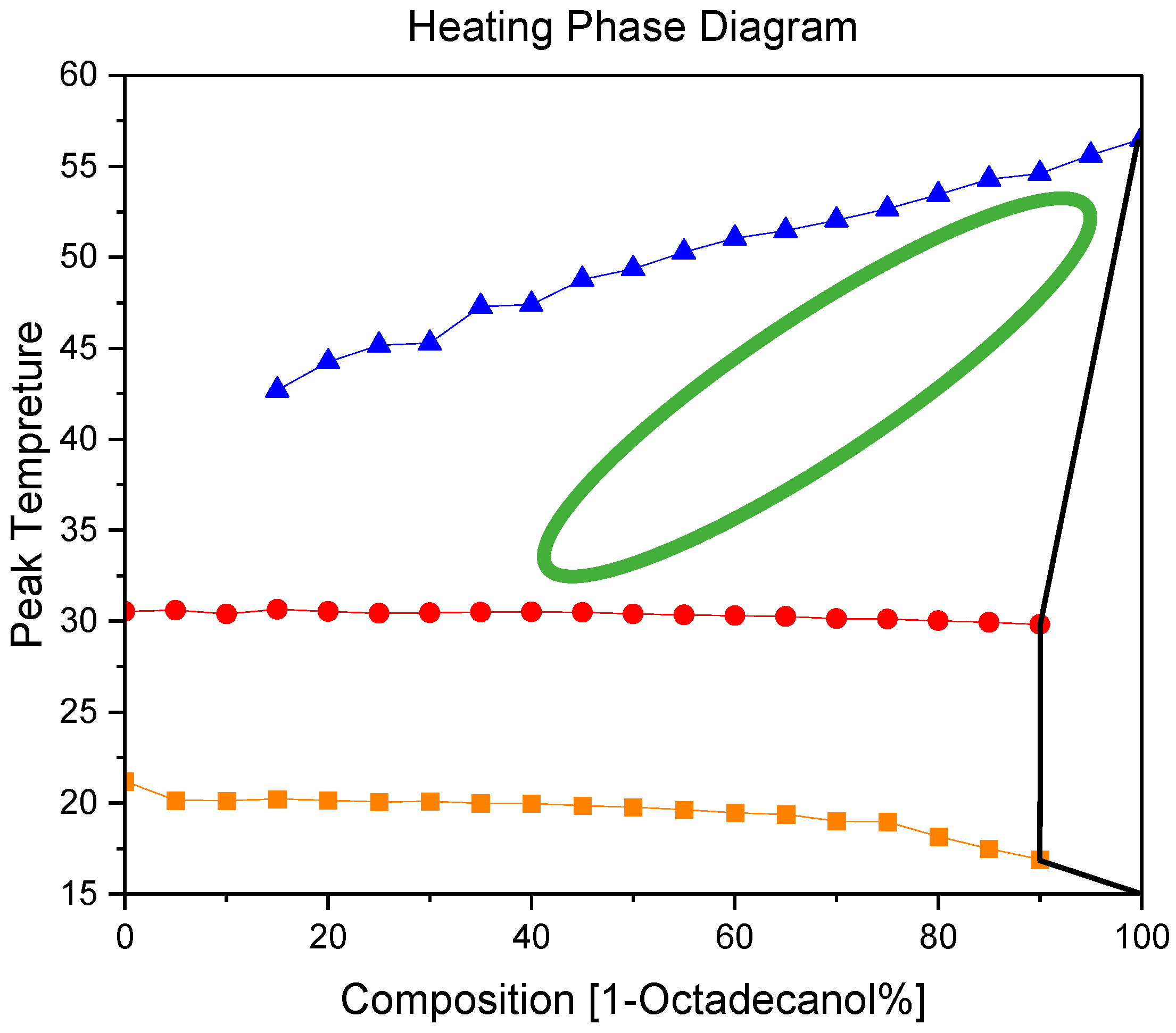 Preprints 91944 g011