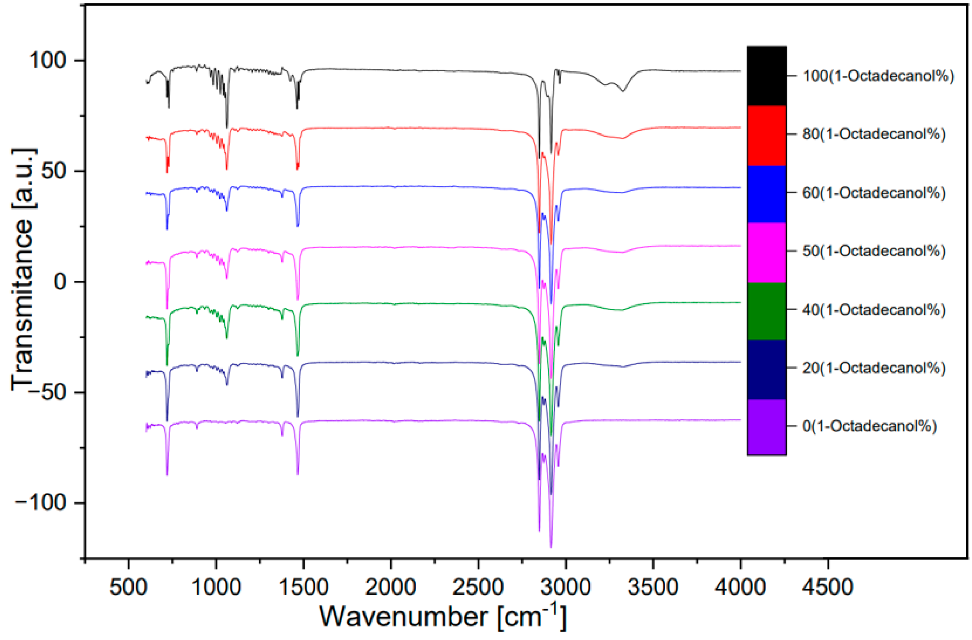 Preprints 91944 g012