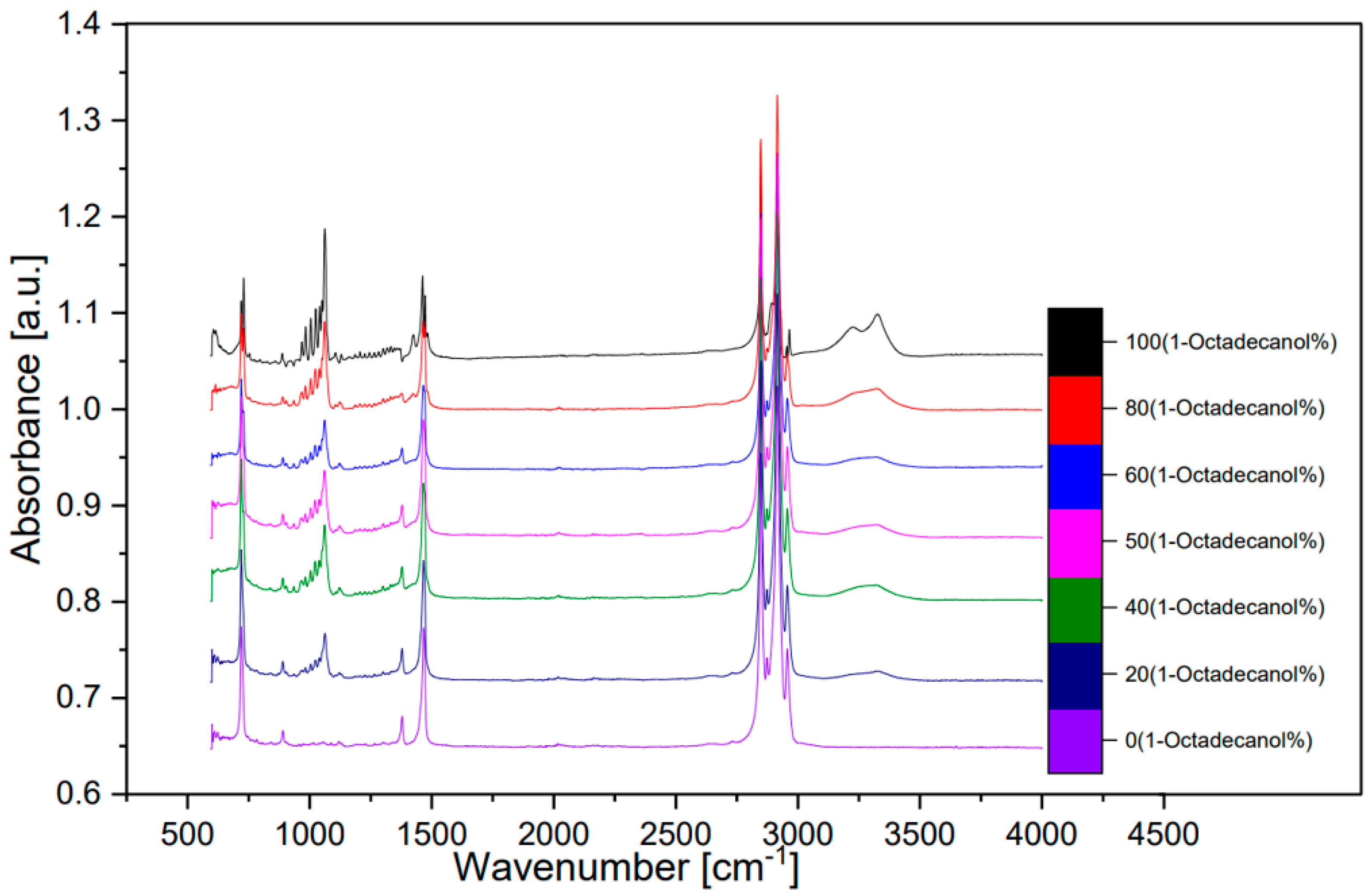 Preprints 91944 g013