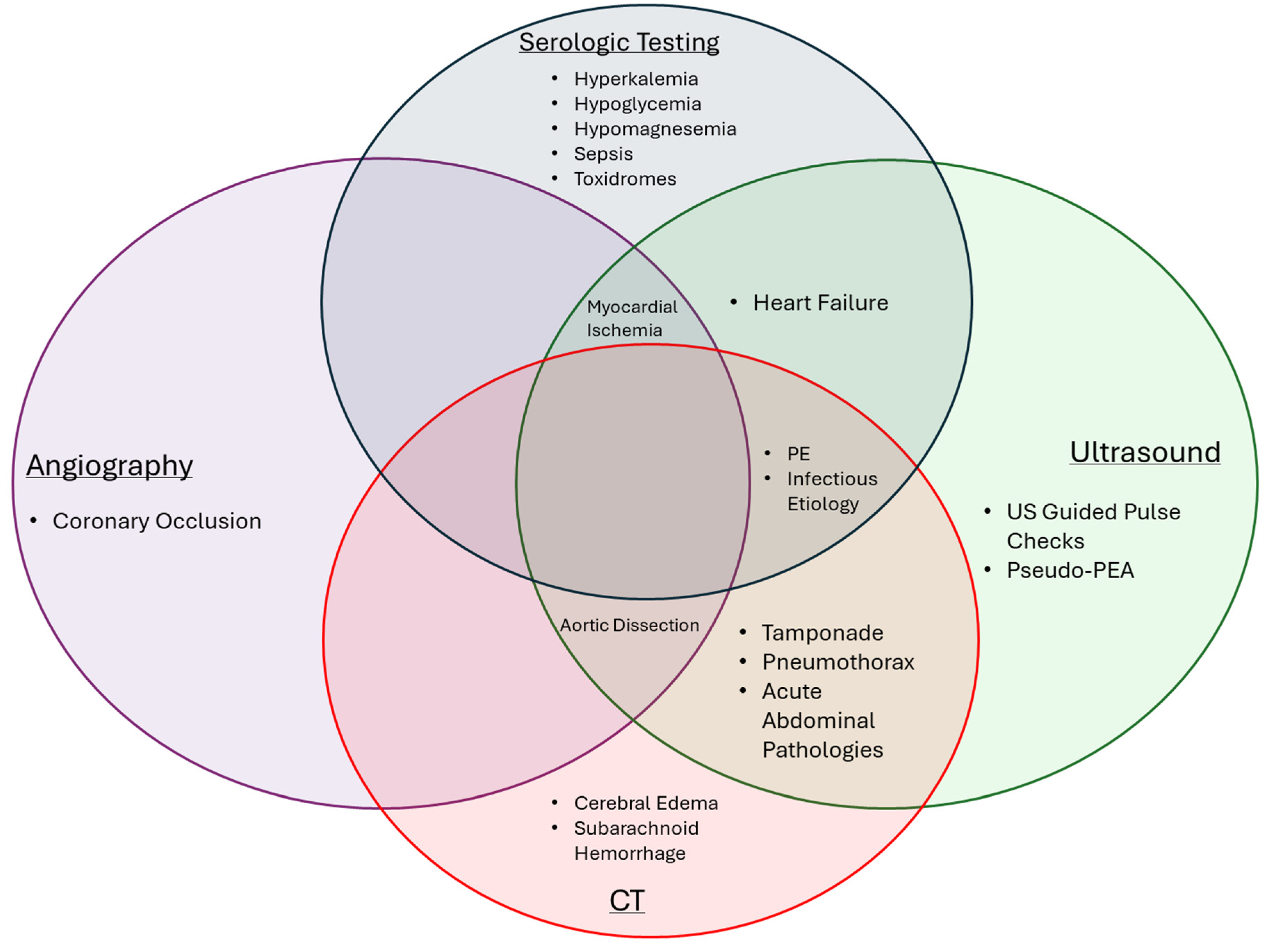 Preprints 114846 g001