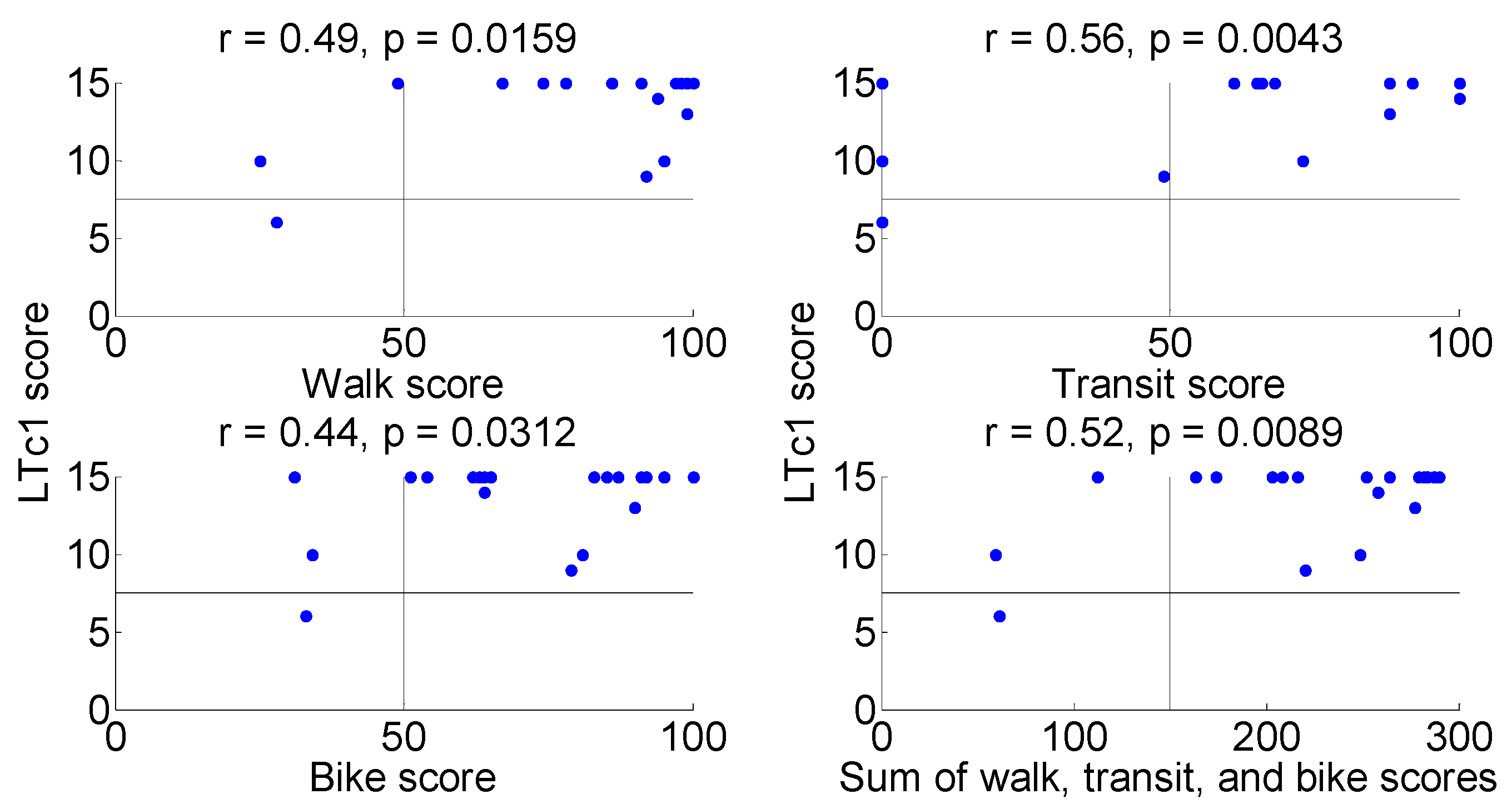 Preprints 114548 g002