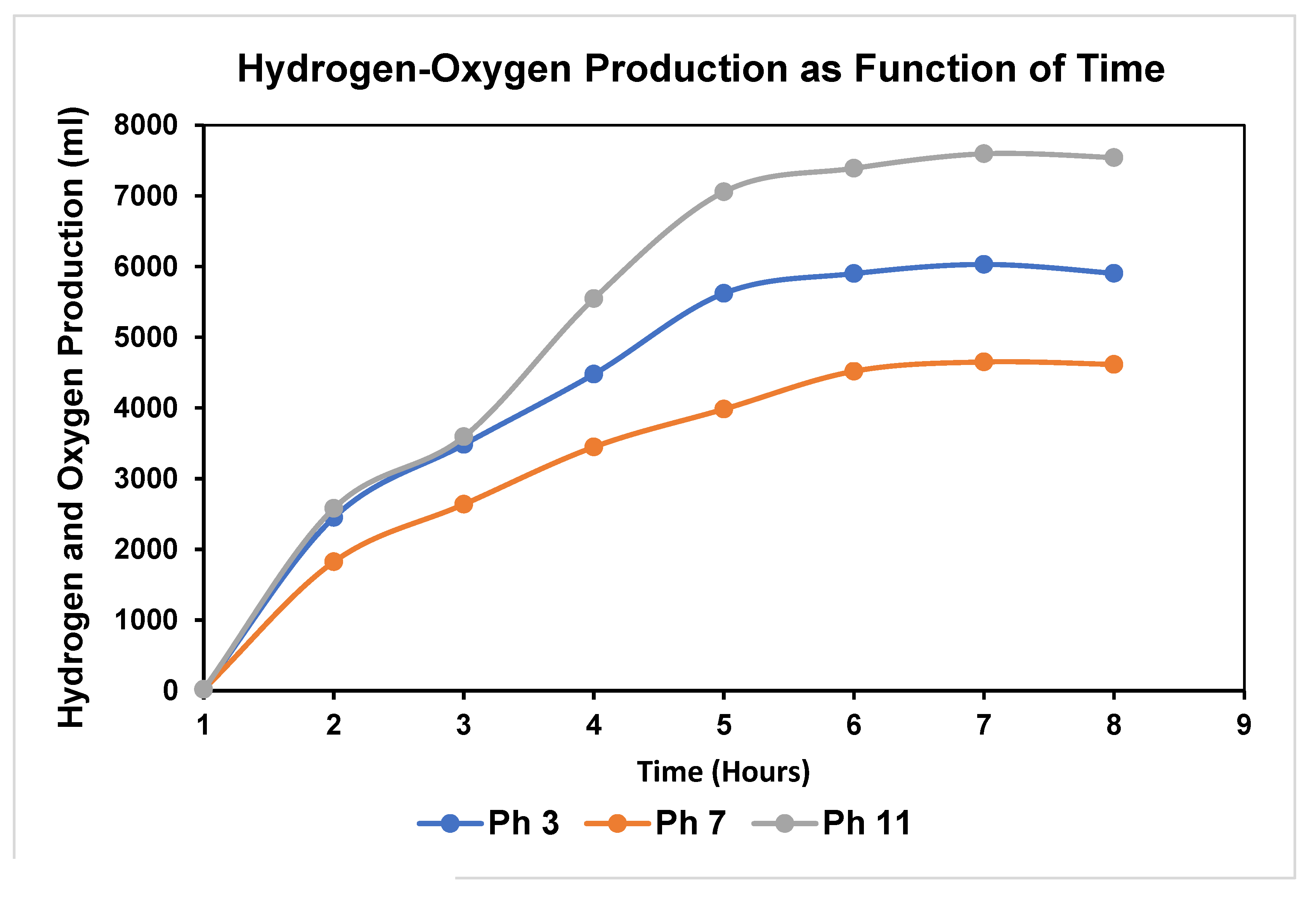 Preprints 74198 g001