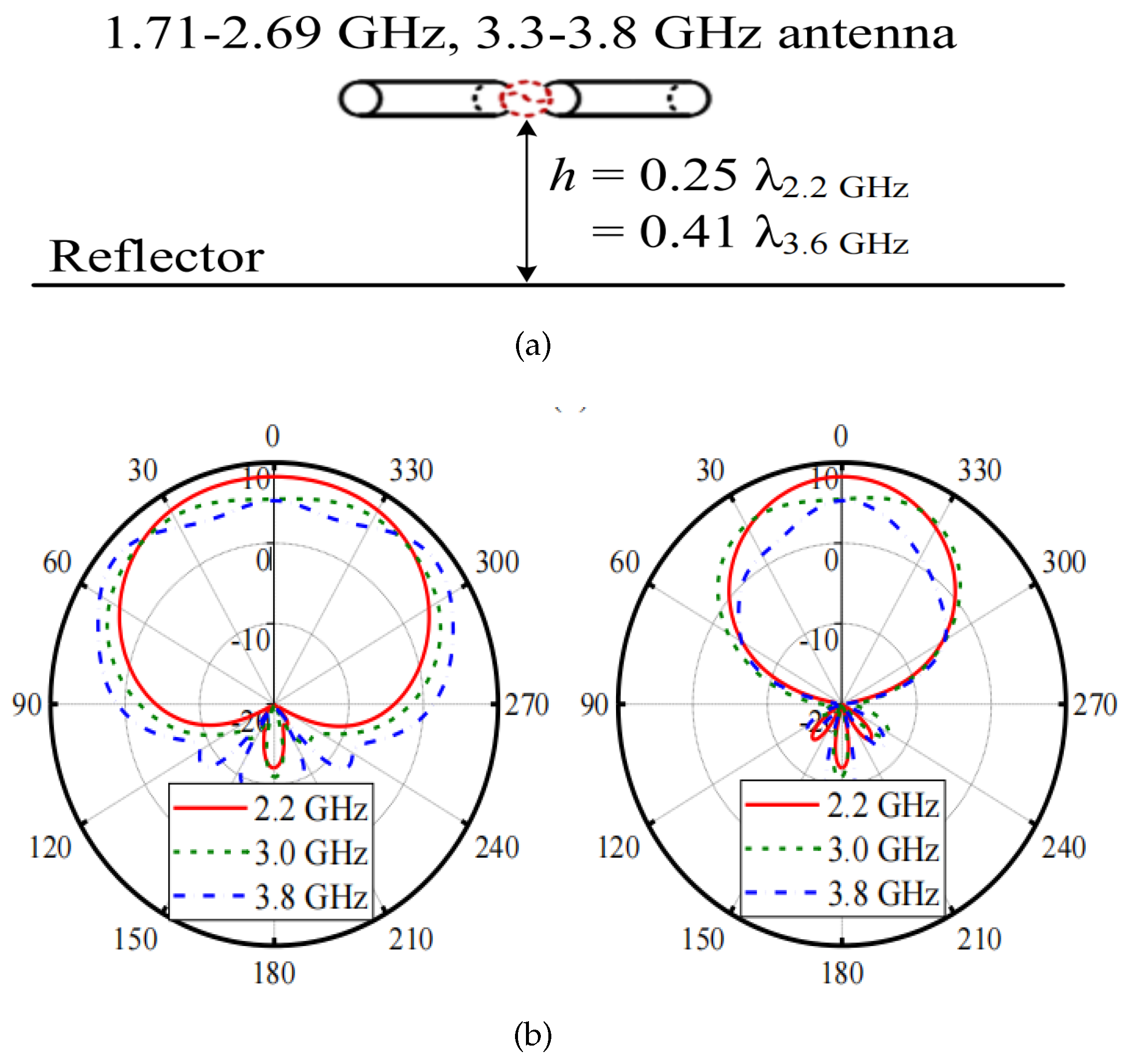 Preprints 107180 g001