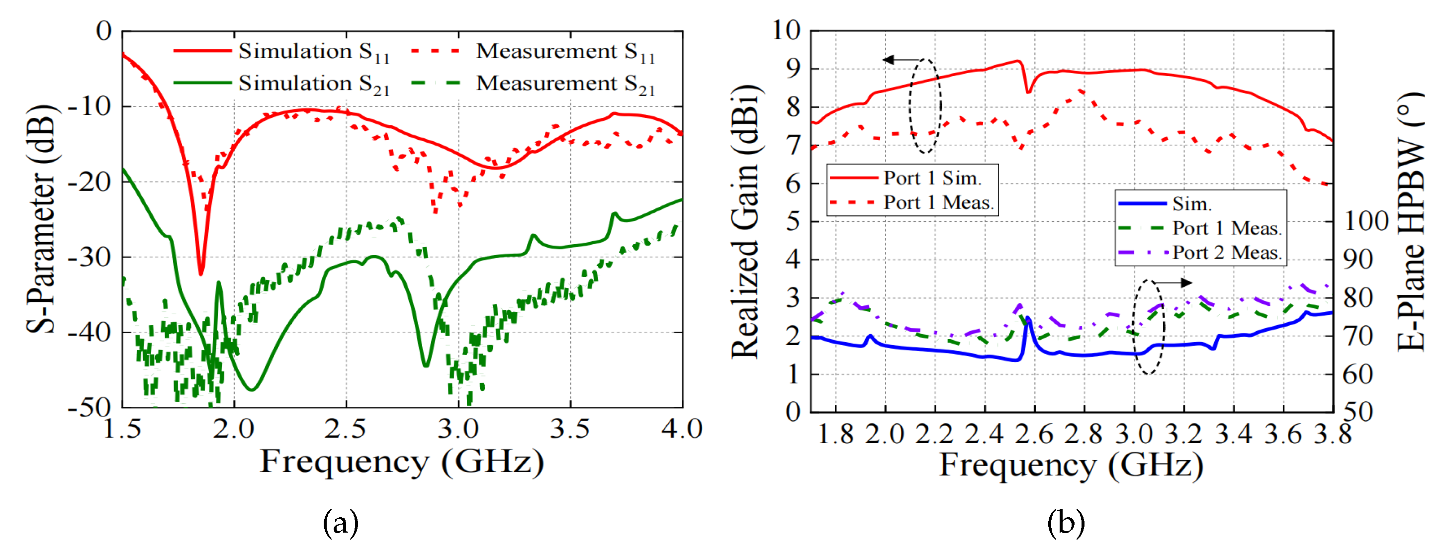 Preprints 107180 g010