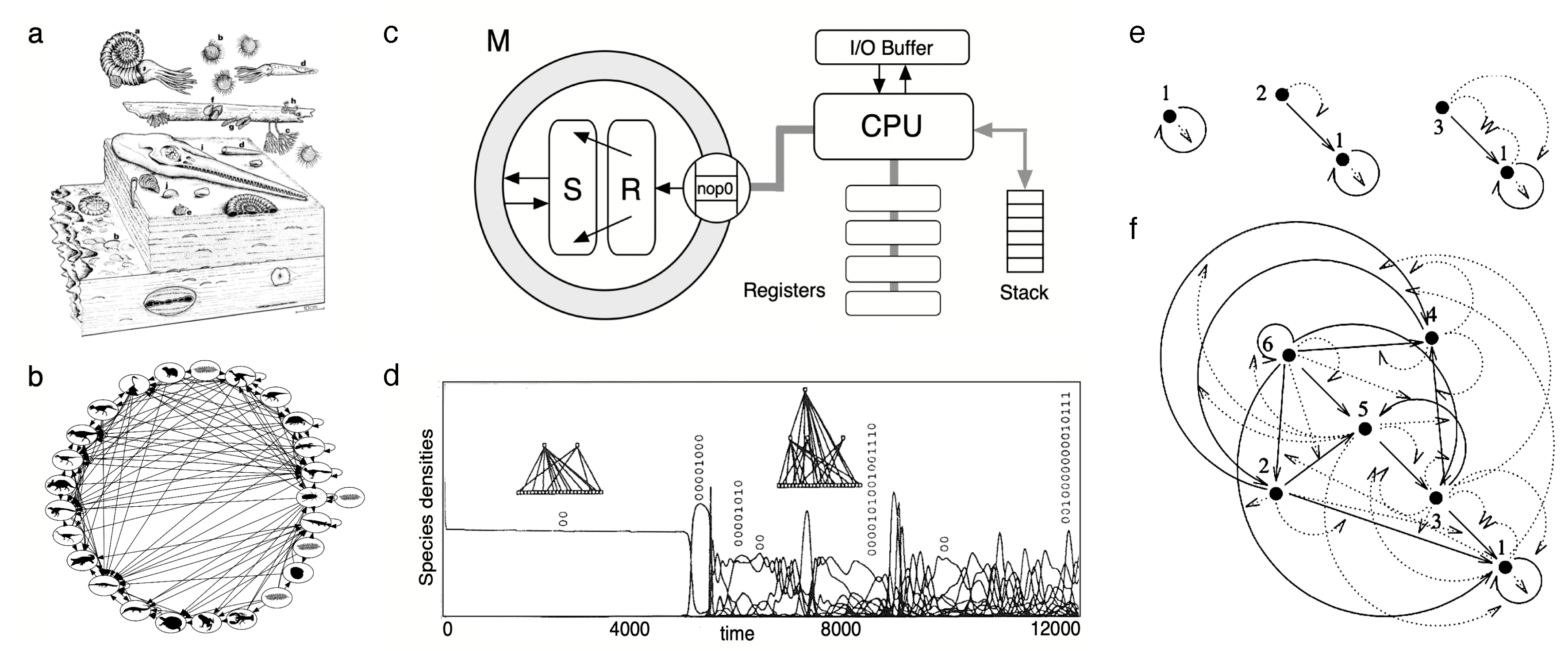 Preprints 109143 g008