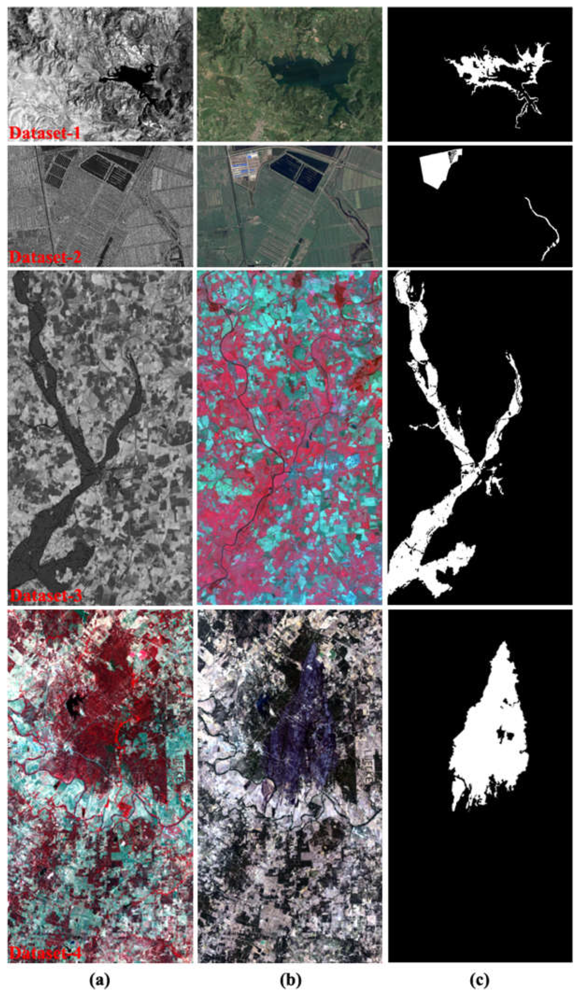 Preprints 76135 g002