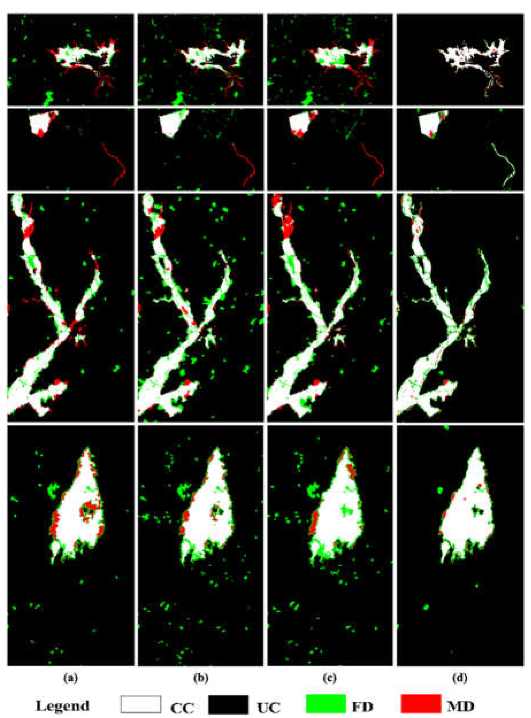 Preprints 76135 g003