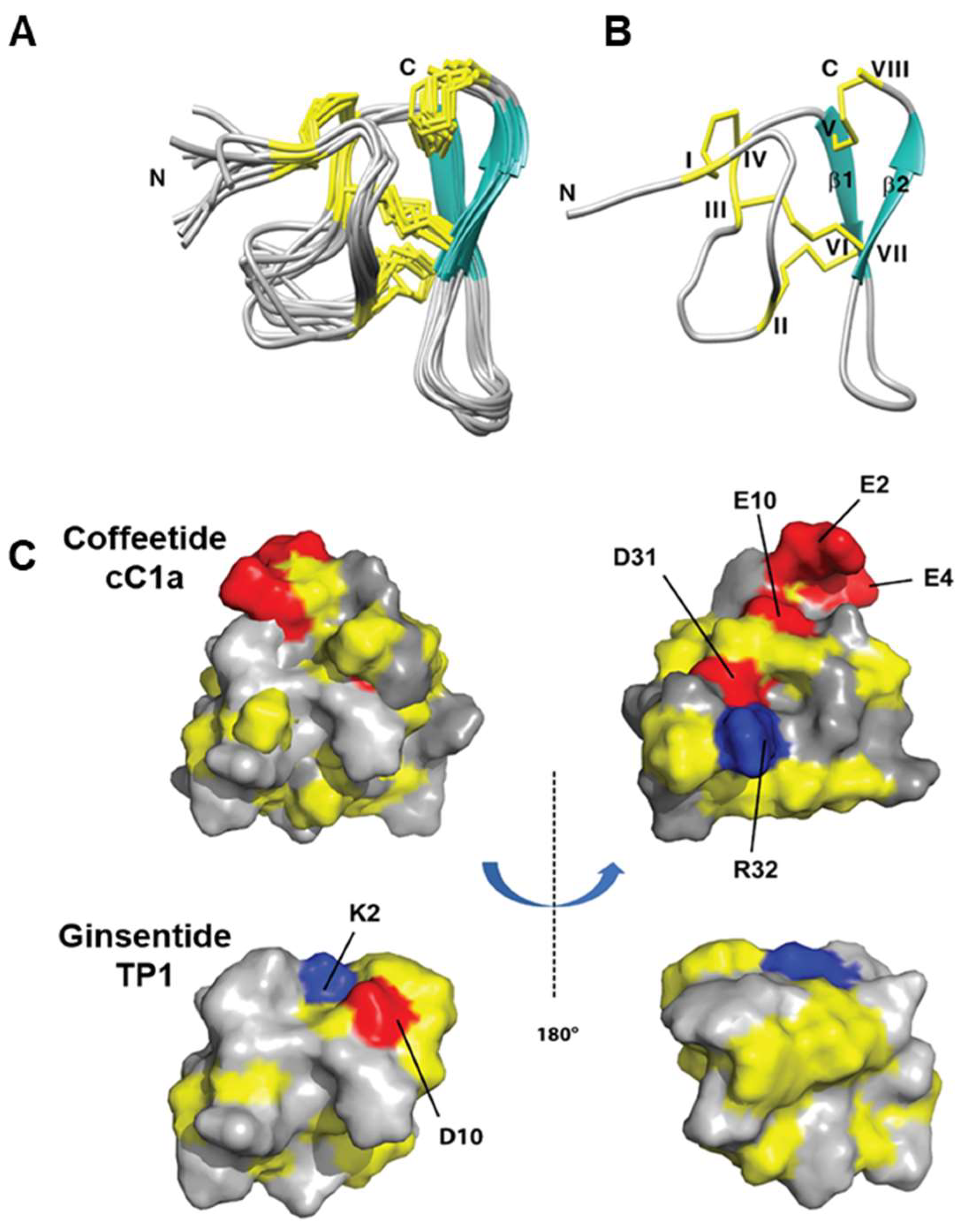 Preprints 82830 g005