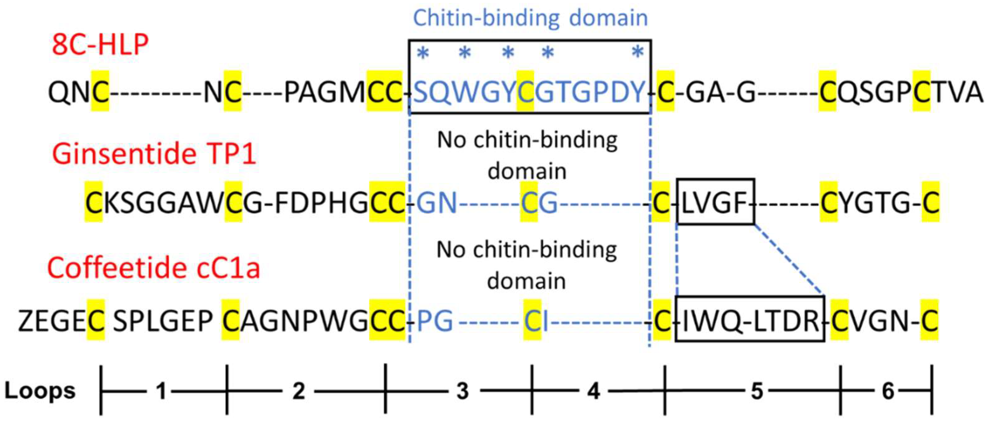 Preprints 82830 g010