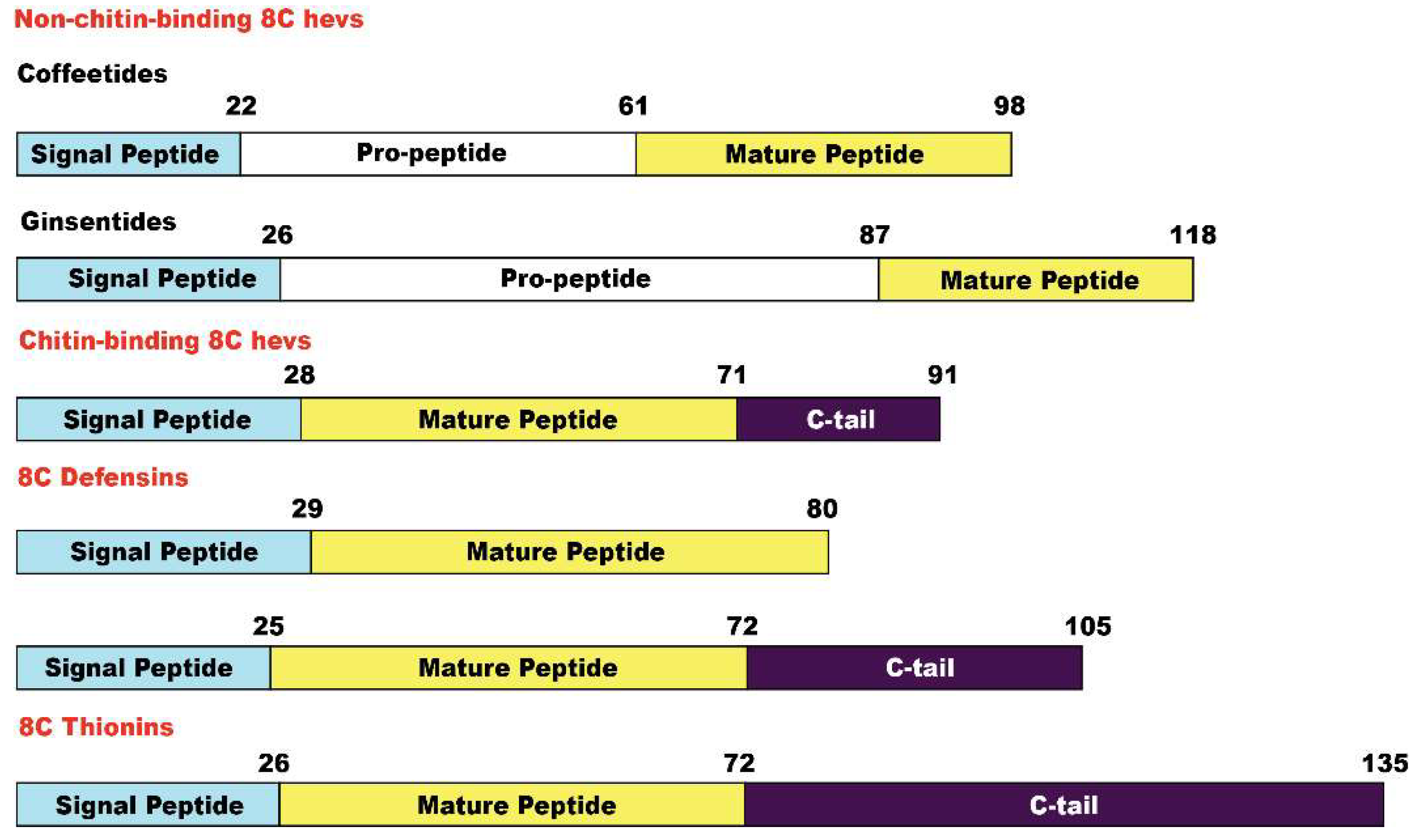 Preprints 82830 g011