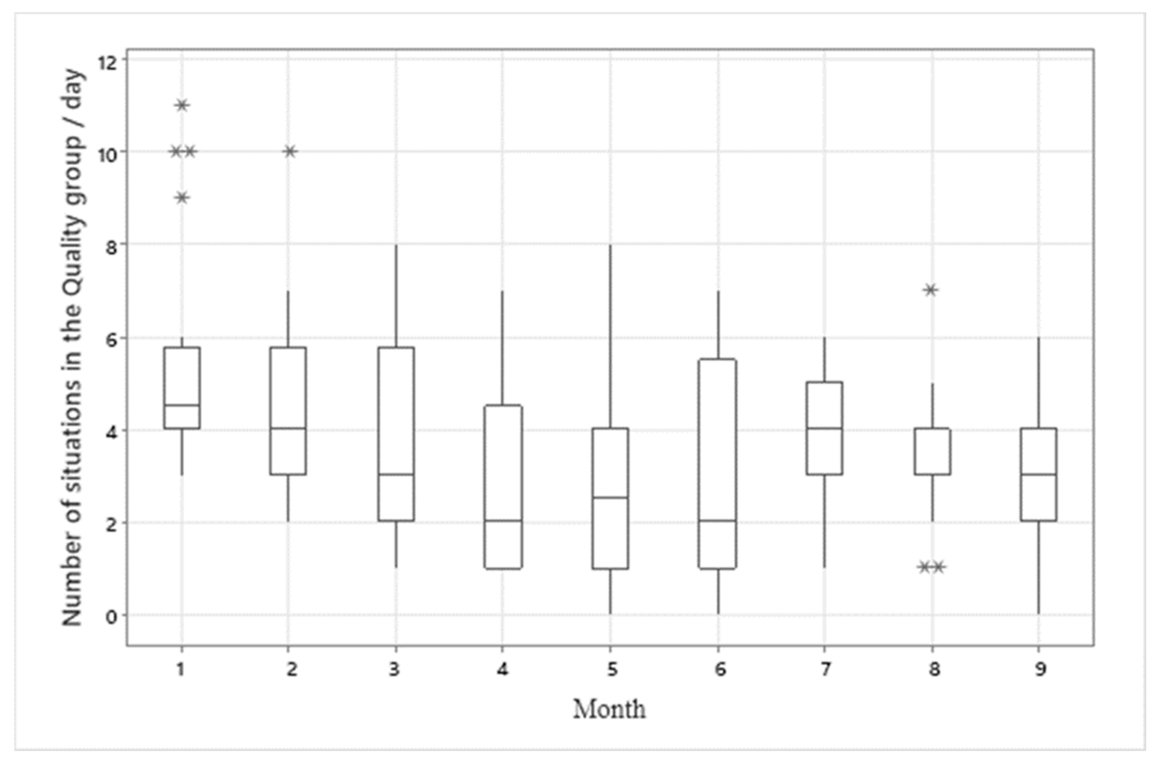 Preprints 93777 g010