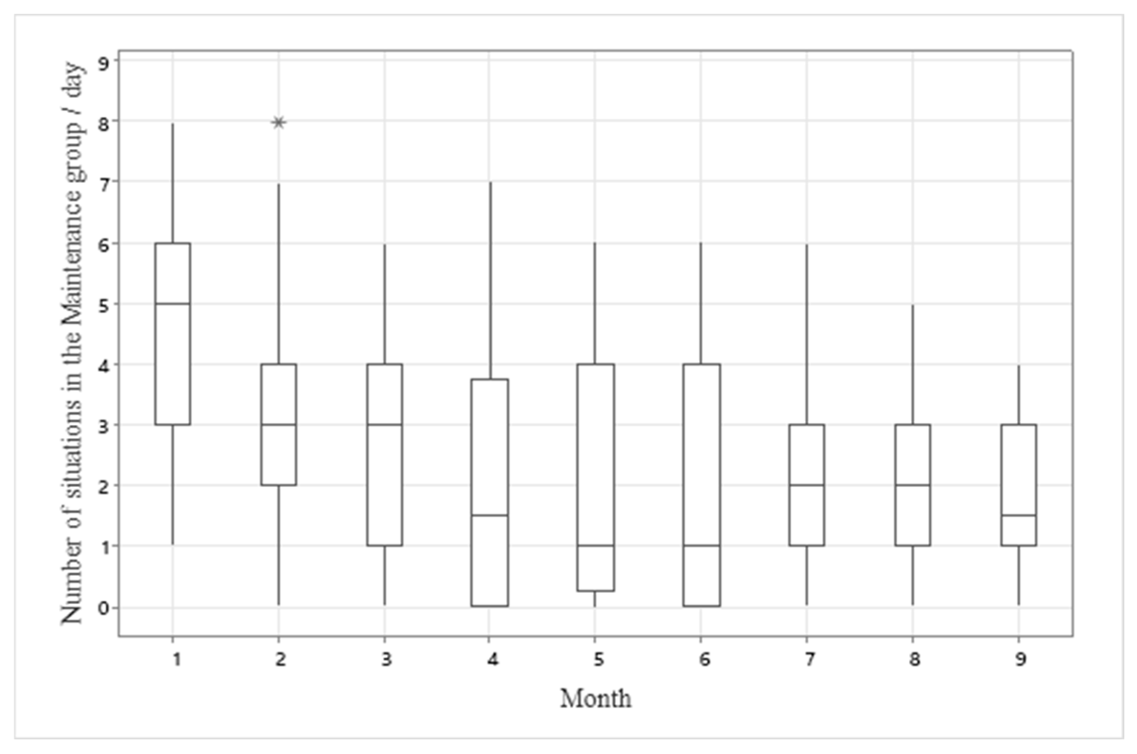 Preprints 93777 g011