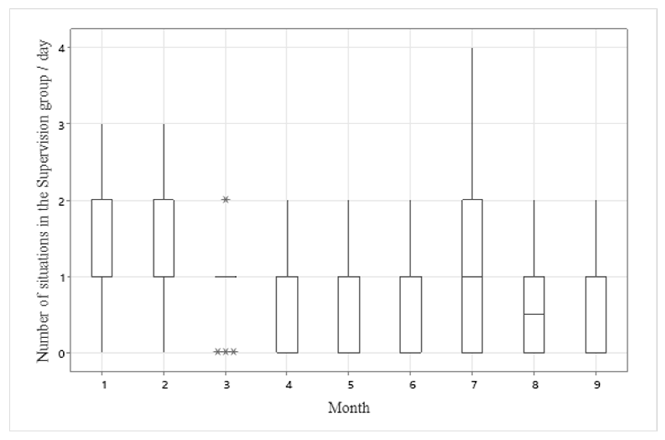 Preprints 93777 g012