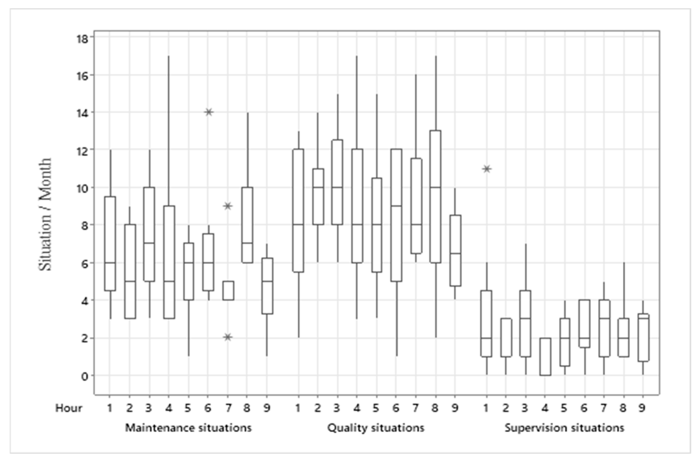 Preprints 93777 g013