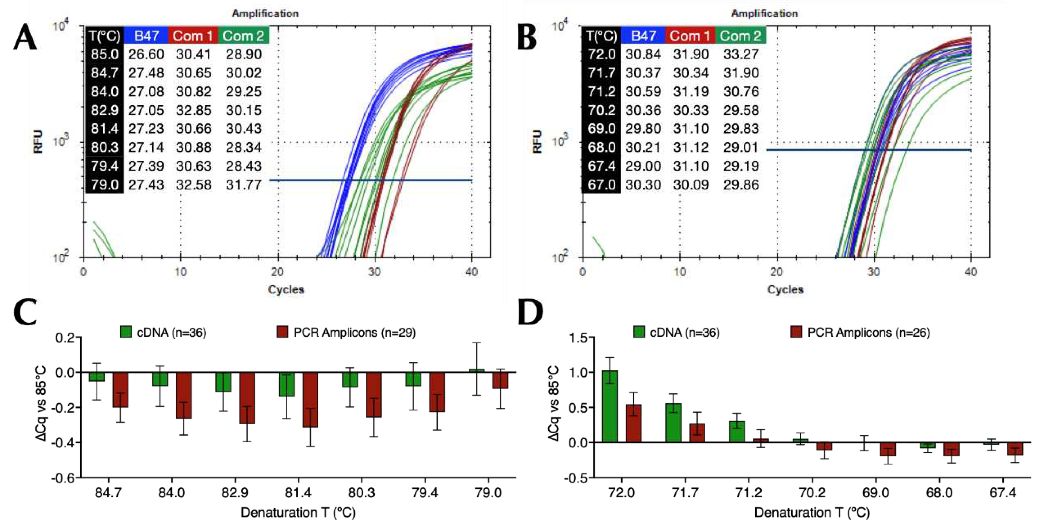 Preprints 96644 g001