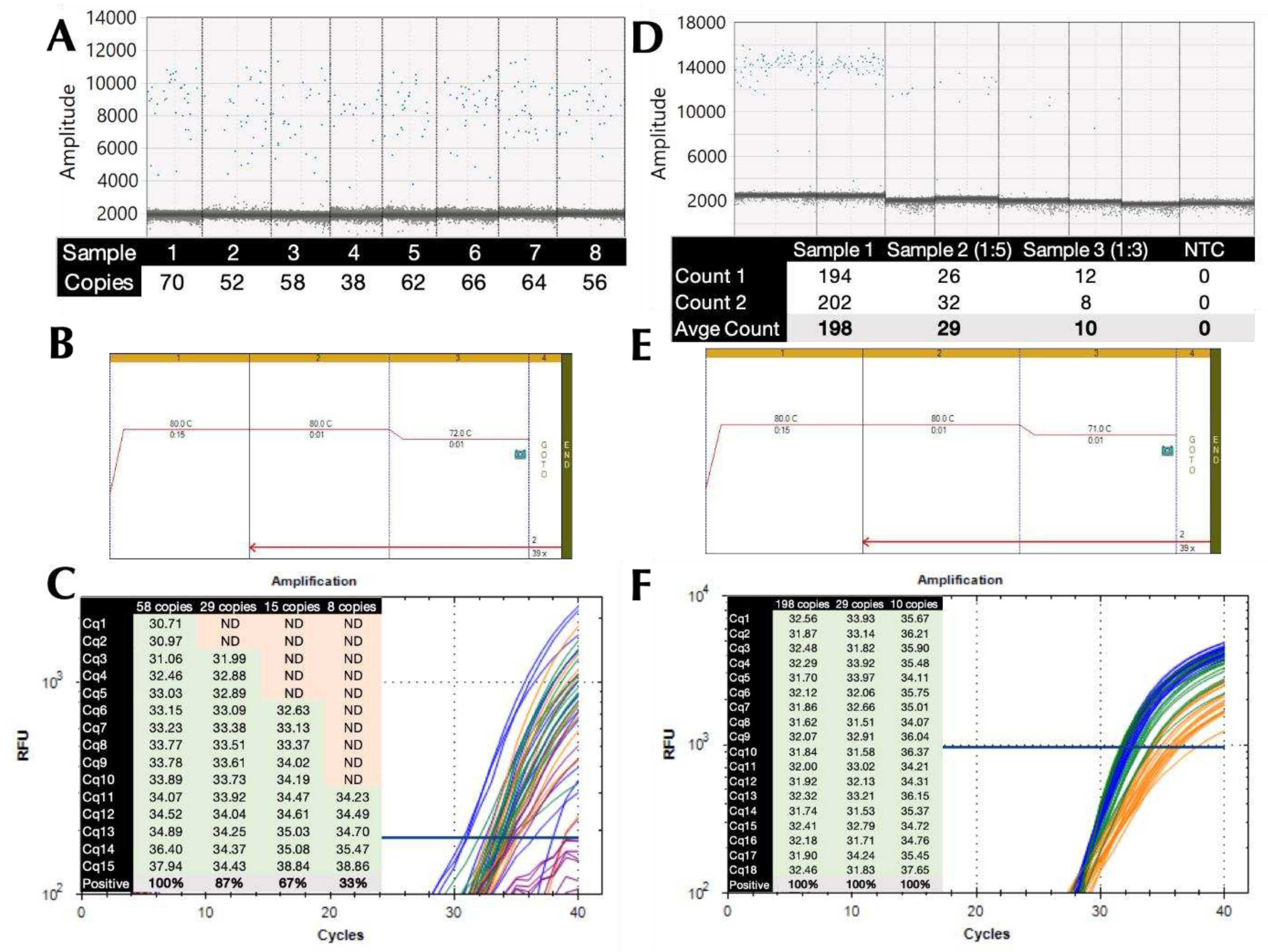 Preprints 96644 g002