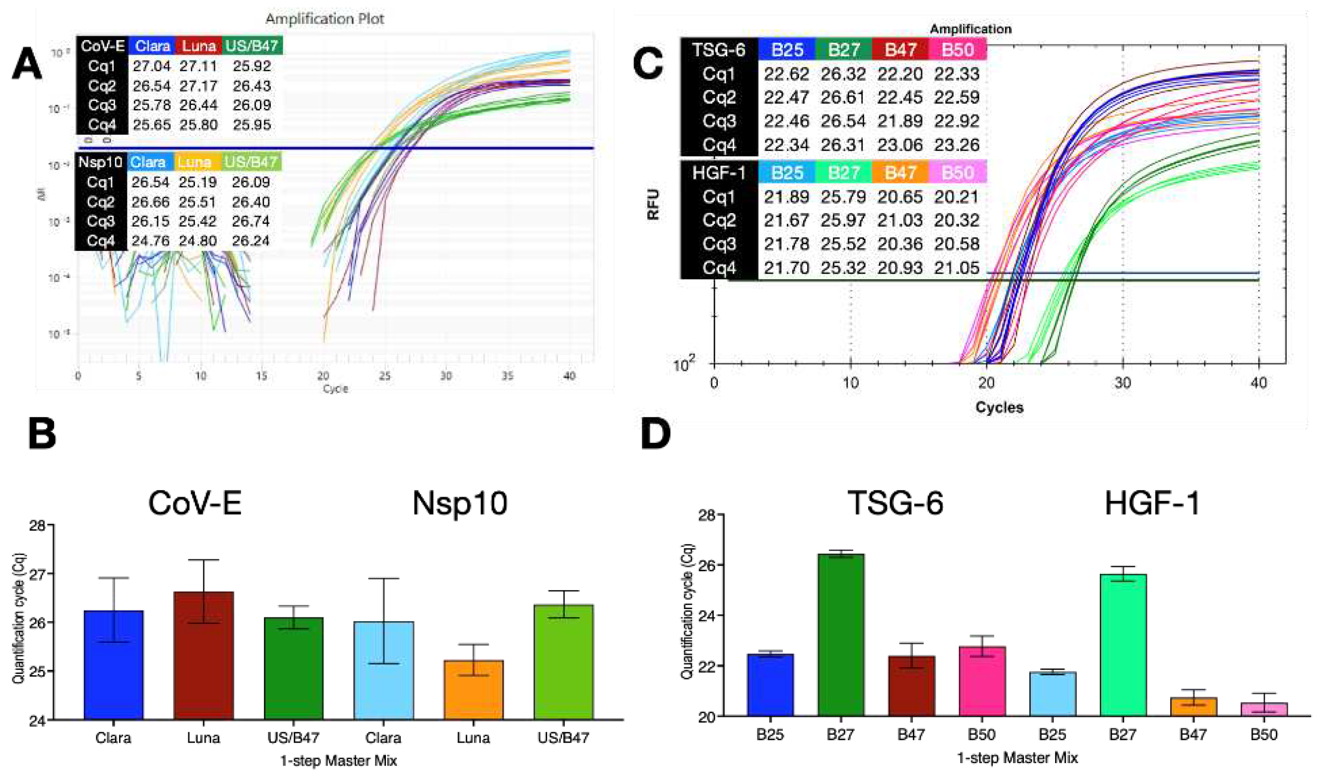 Preprints 96644 g004