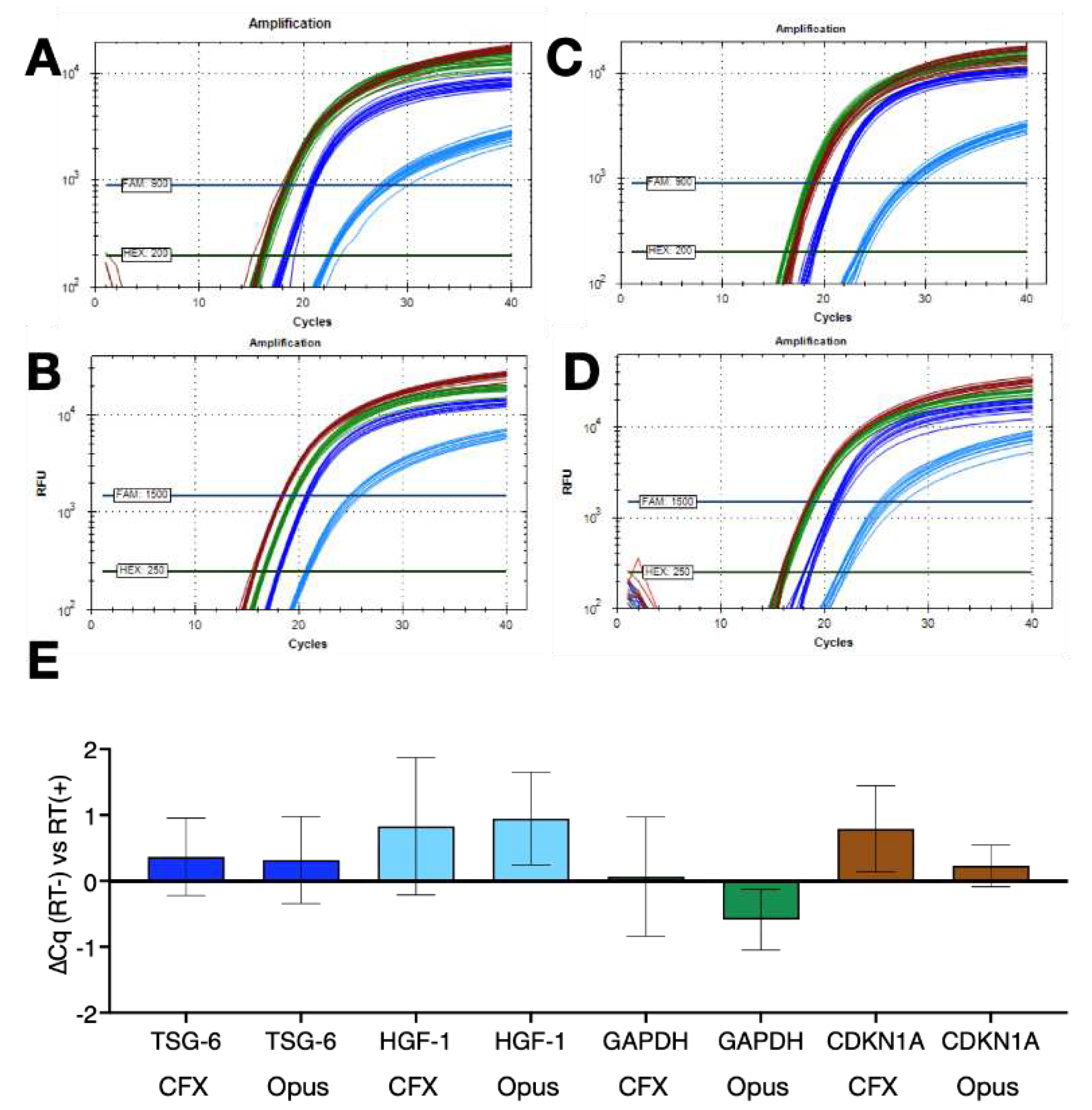 Preprints 96644 g005