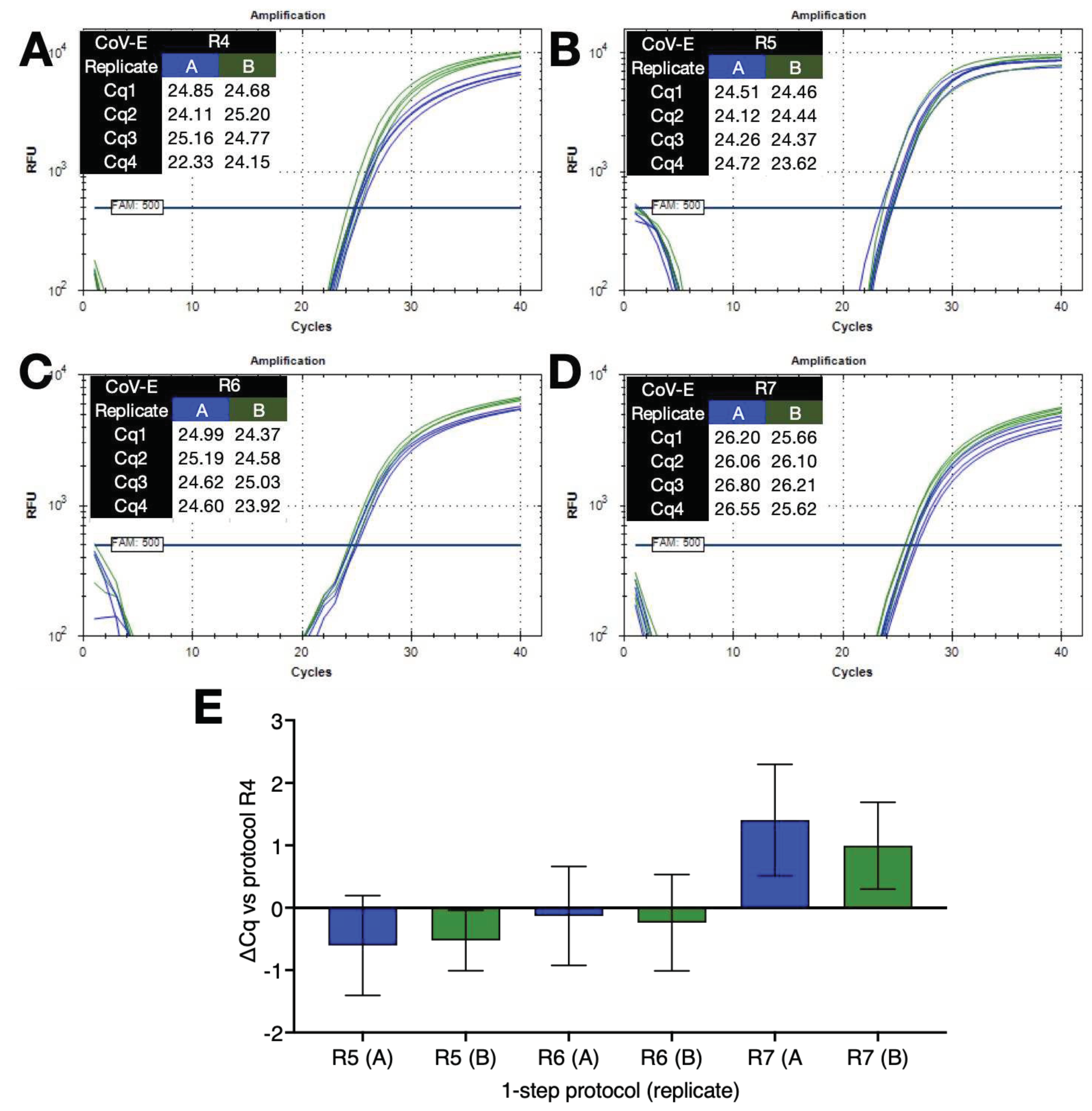 Preprints 96644 g006