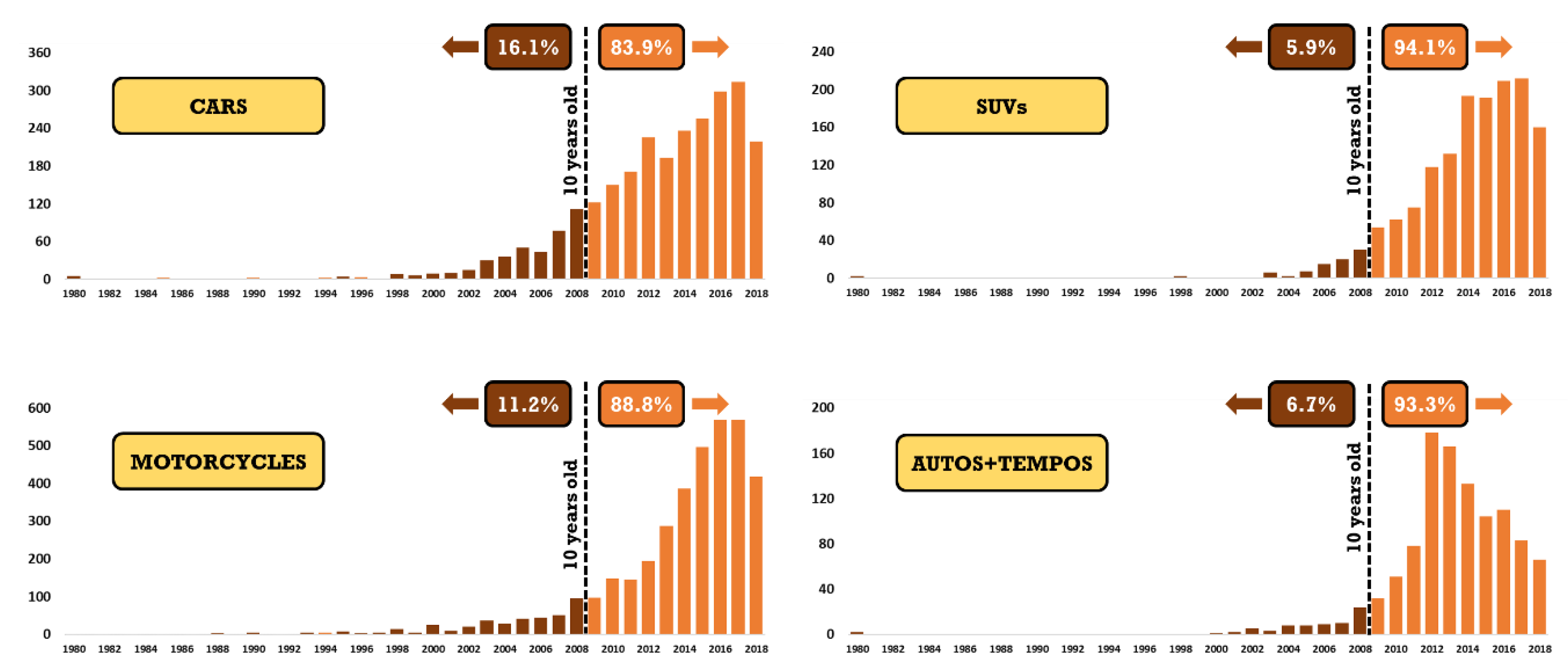 Preprints 108691 g002