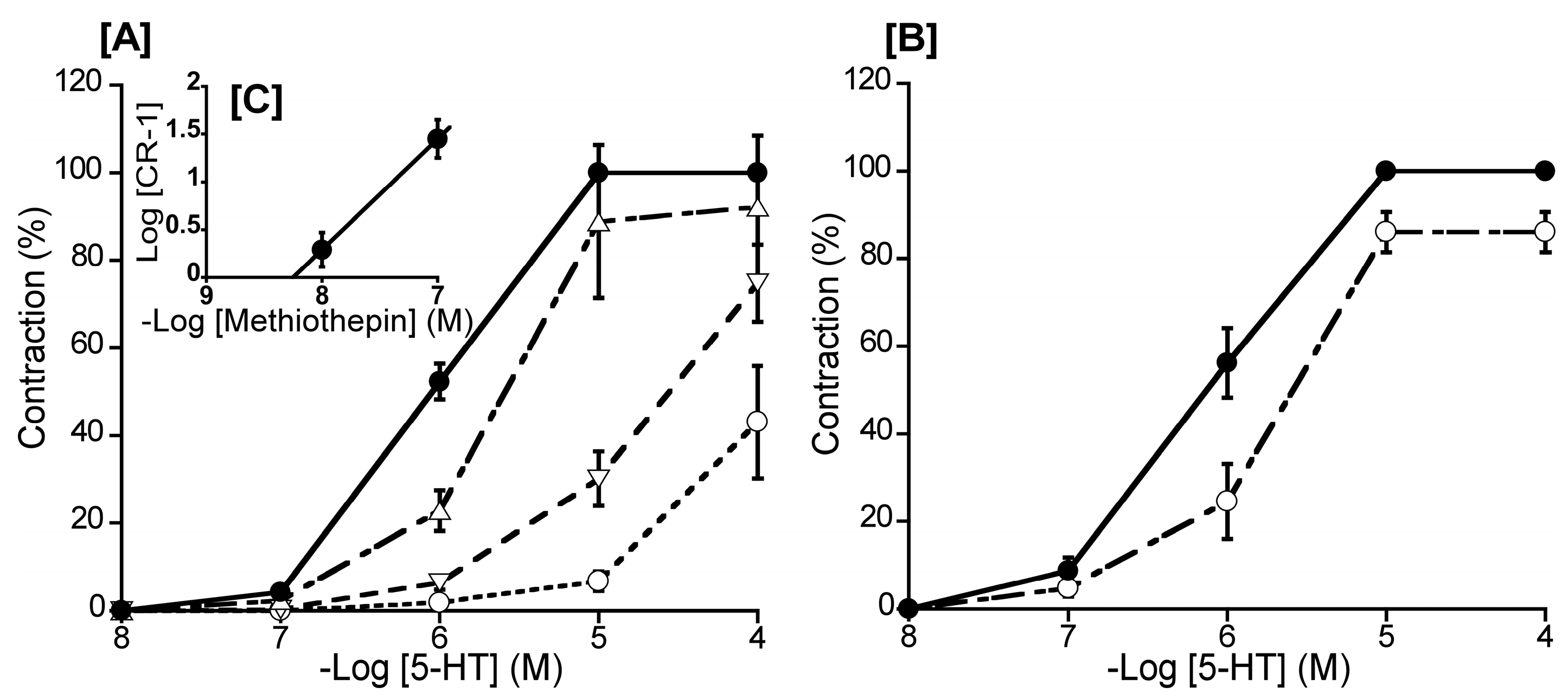 Preprints 81392 g003