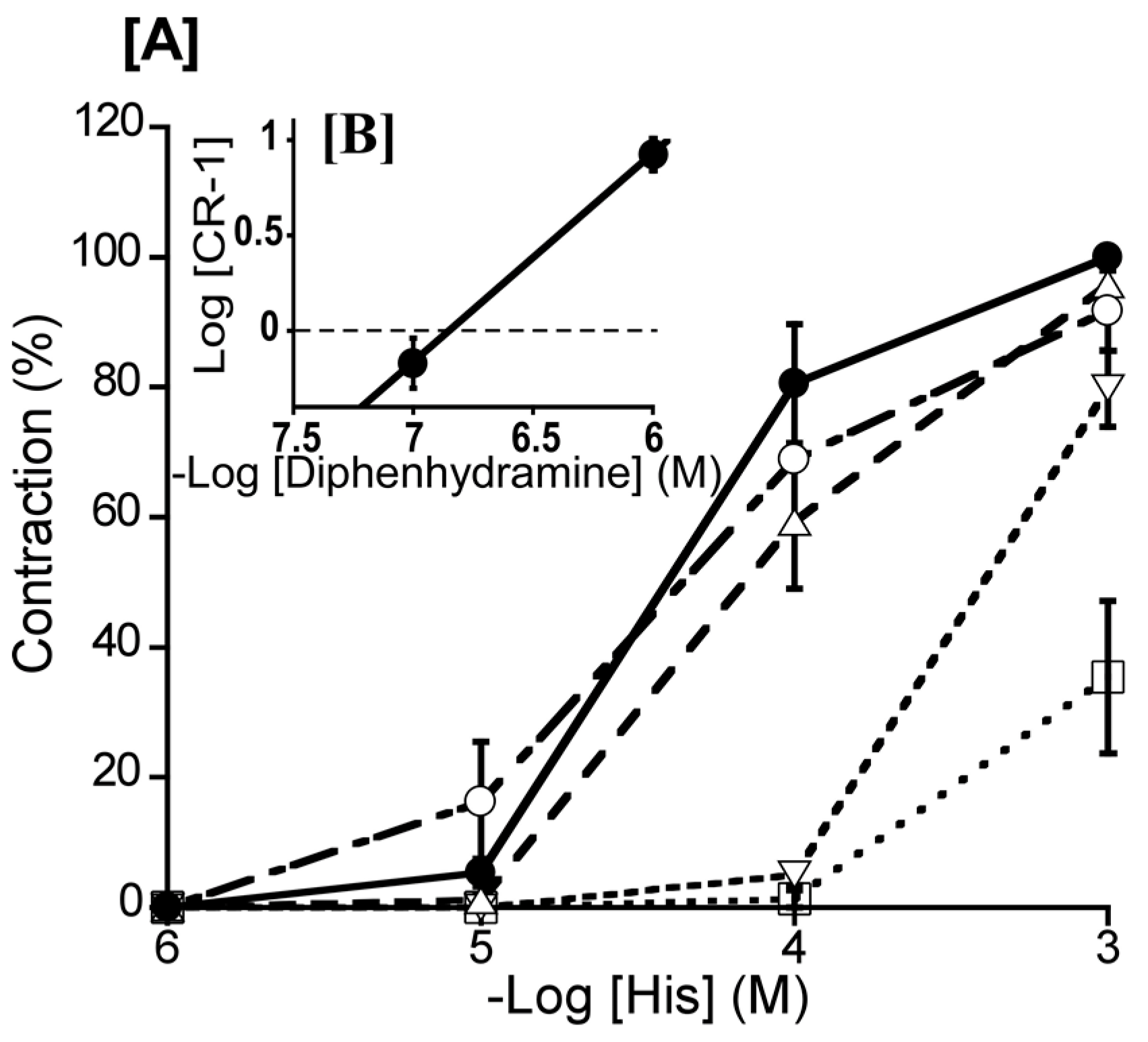 Preprints 81392 g004