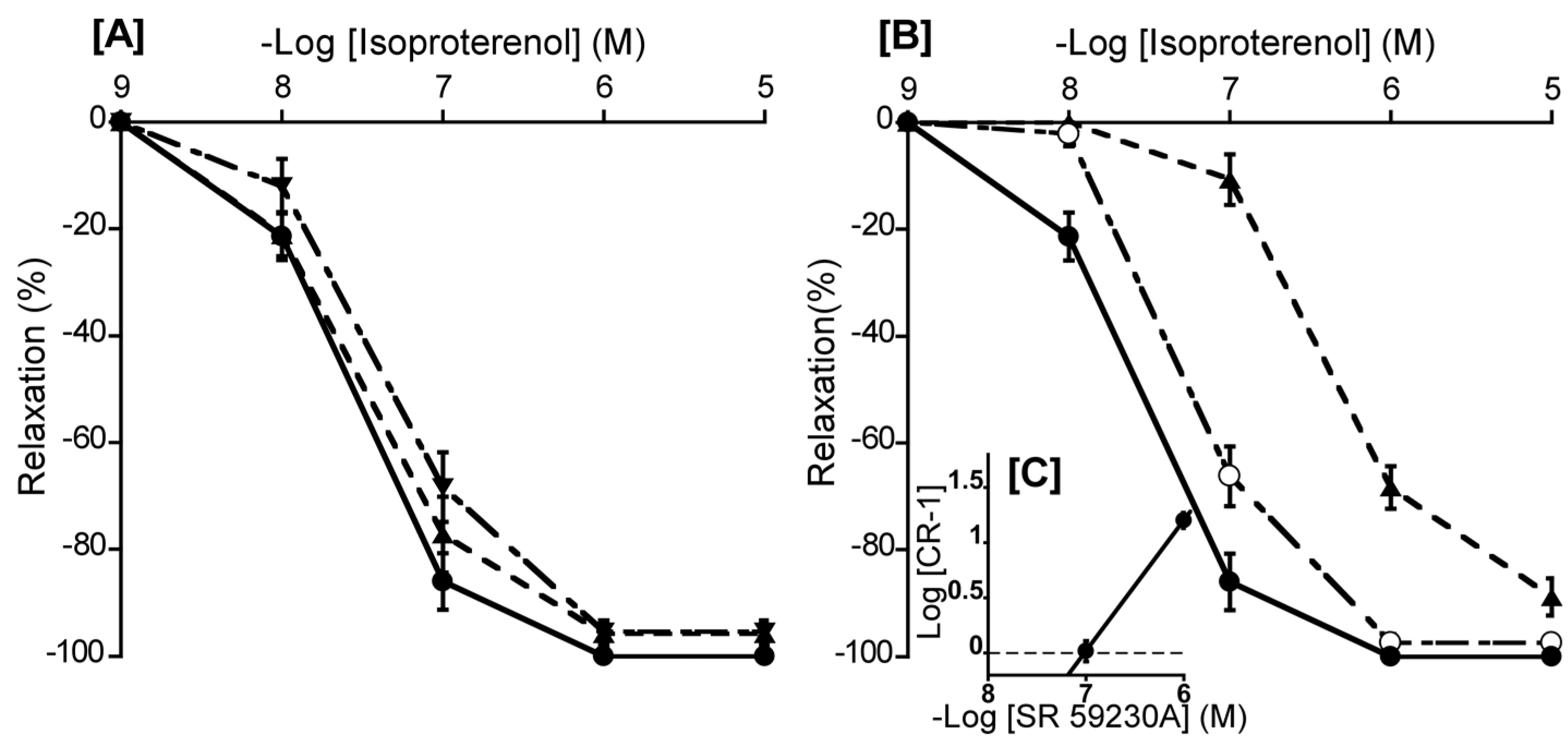 Preprints 81392 g006