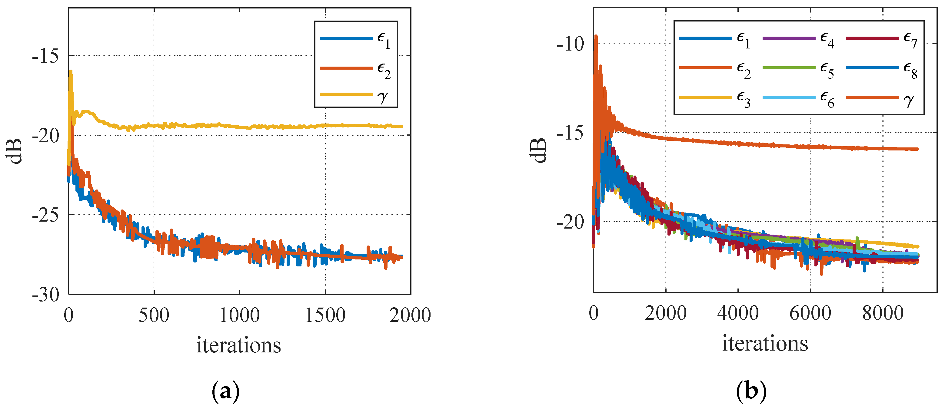 Preprints 95995 g001