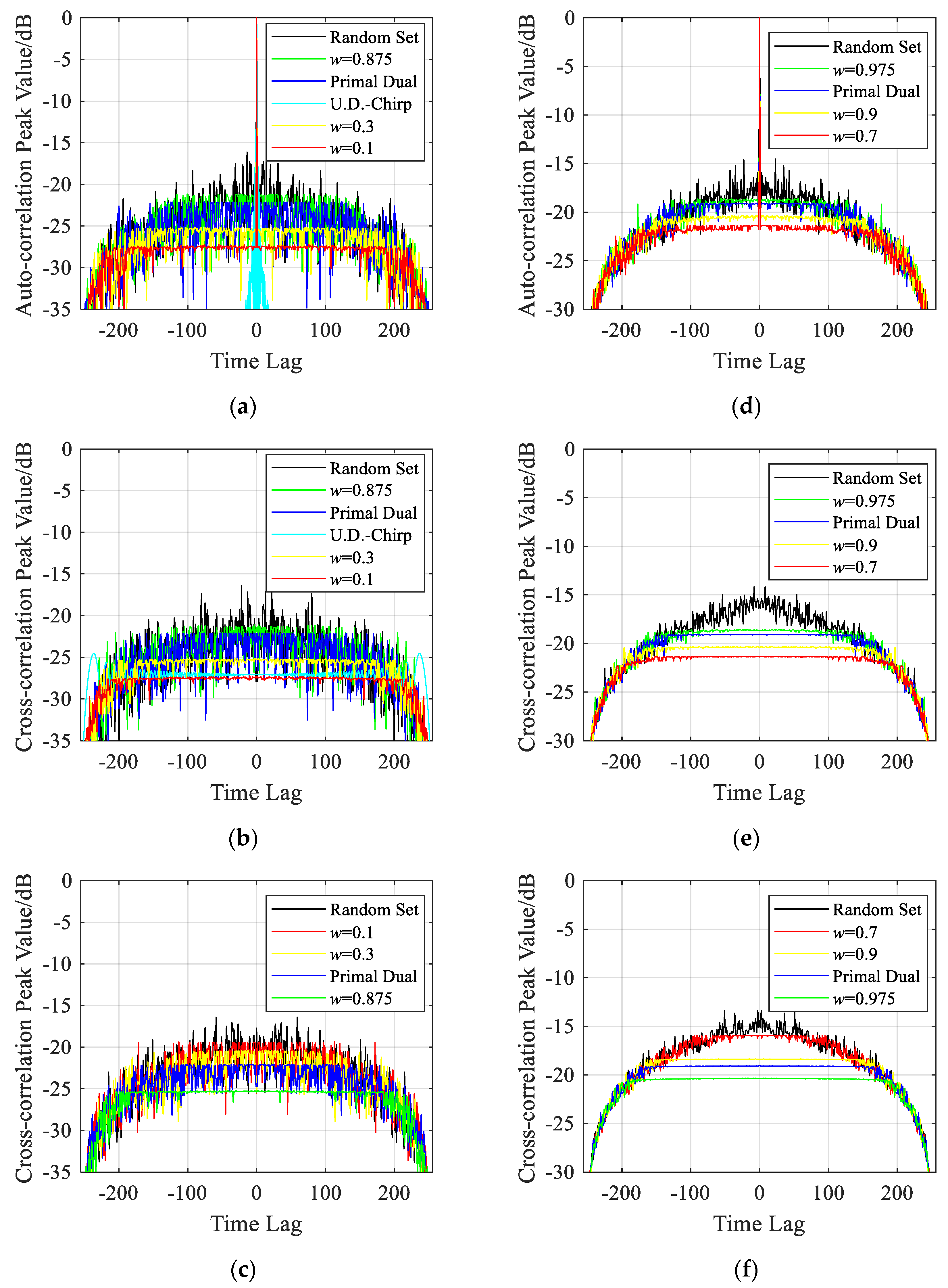 Preprints 95995 g003