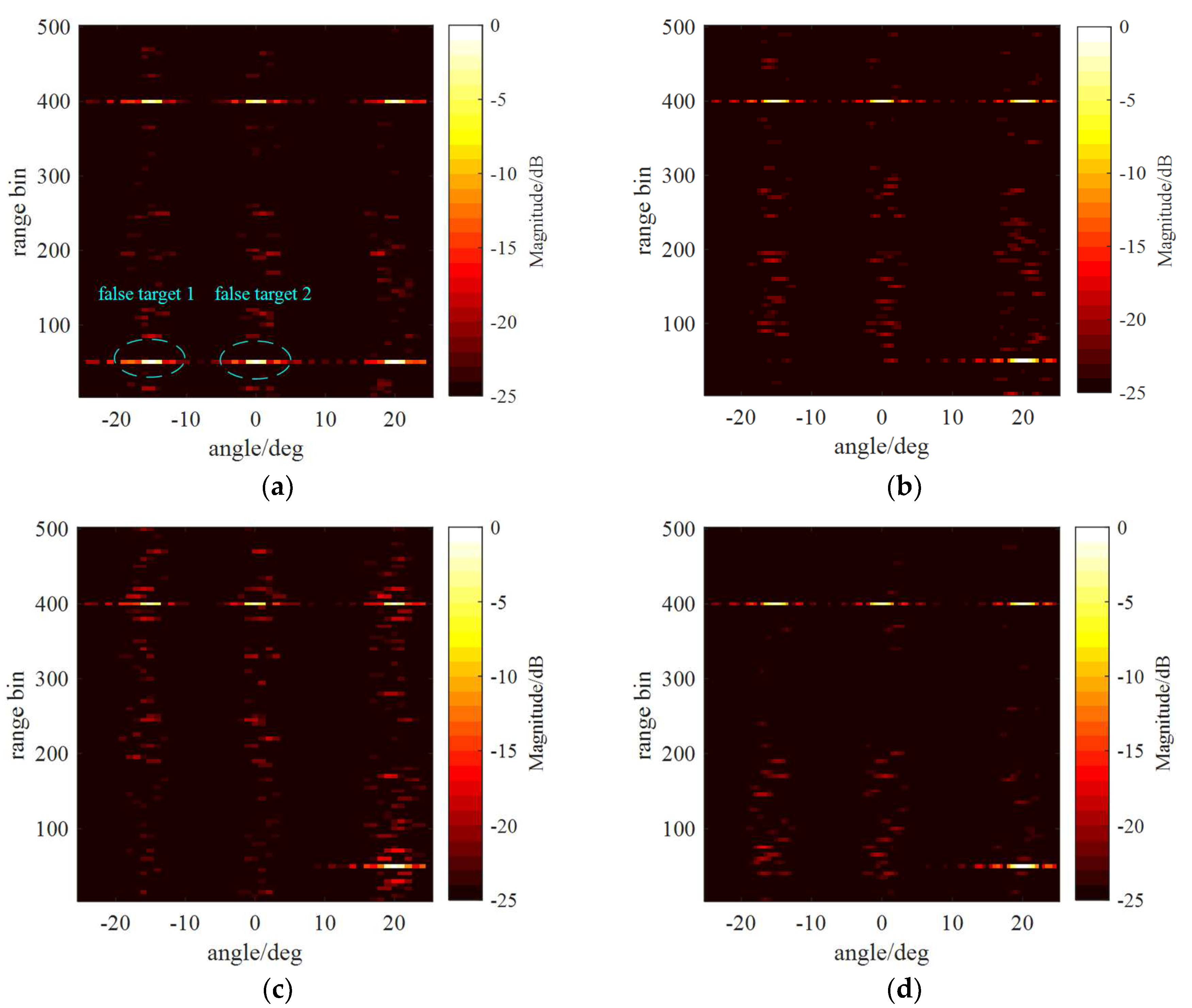 Preprints 95995 g005