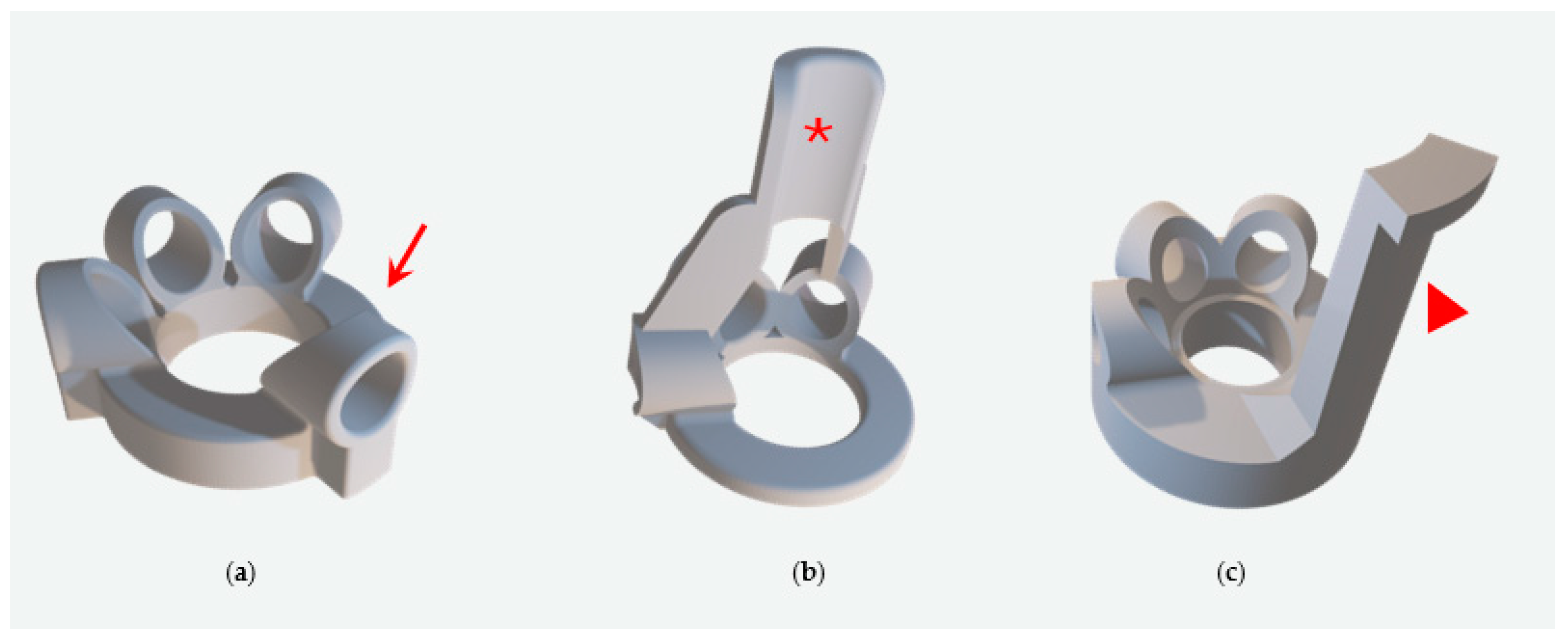 Preprints 114207 g001