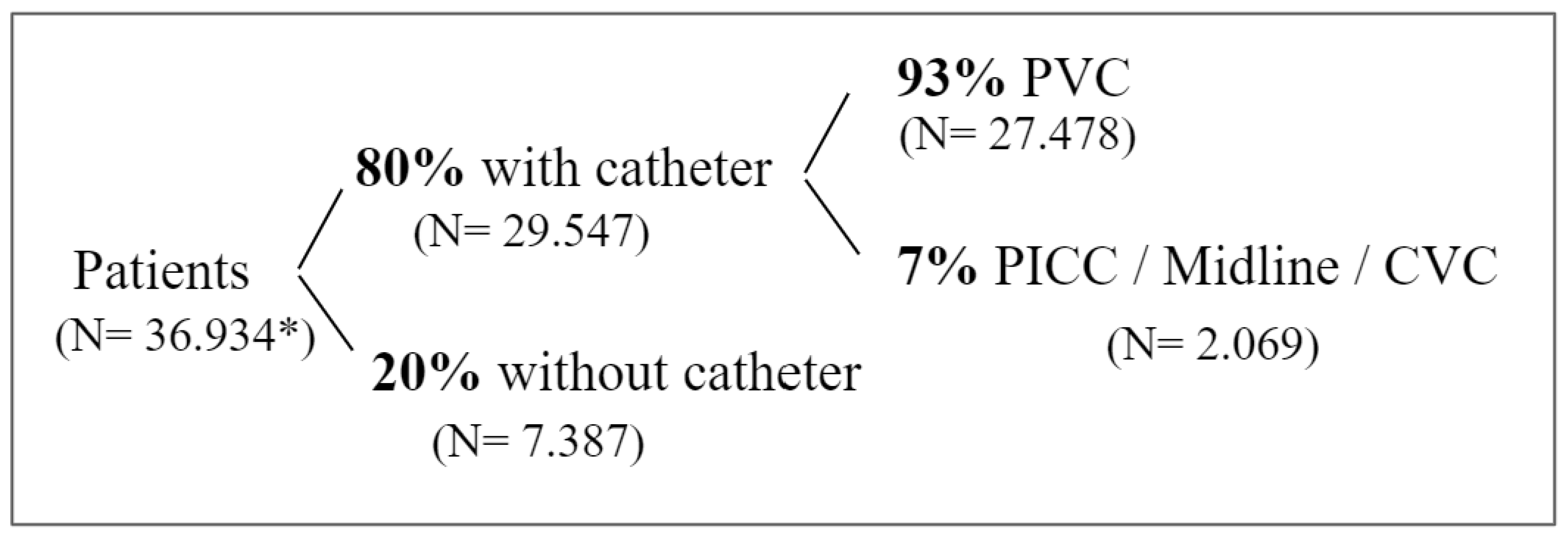 Preprints 74840 g001