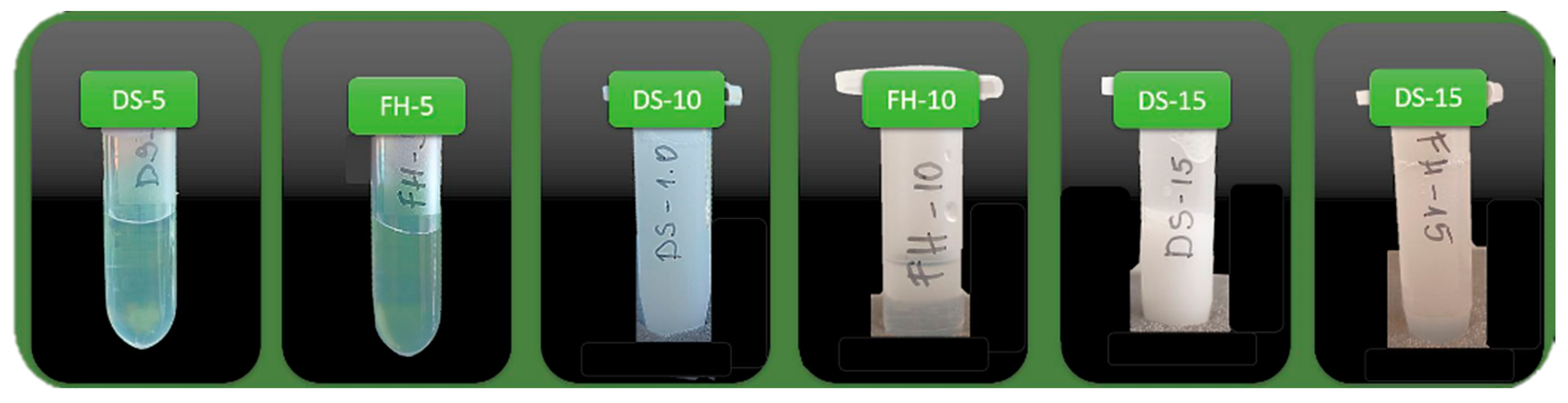 Preprints 115743 g002