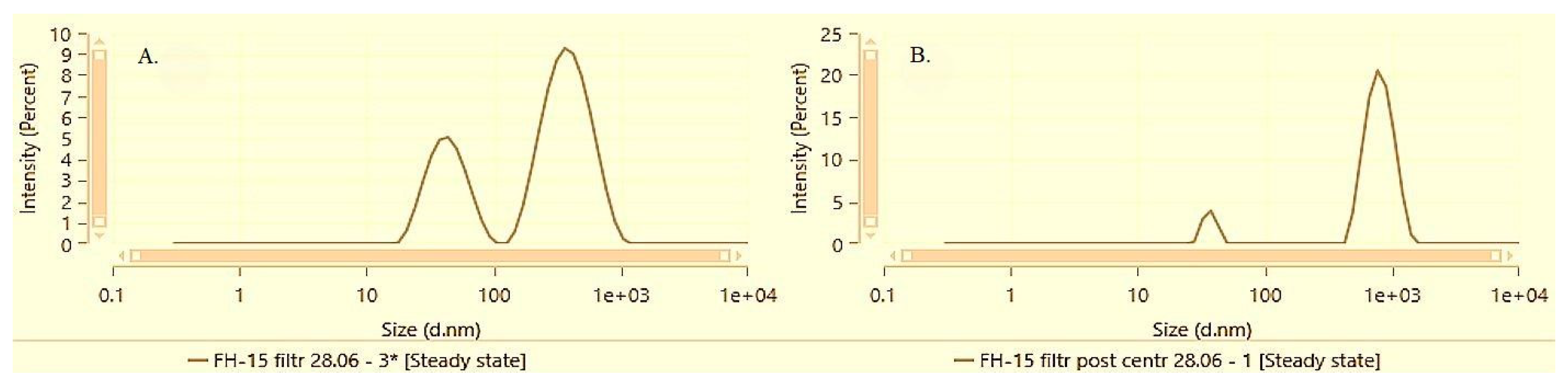 Preprints 115743 g009