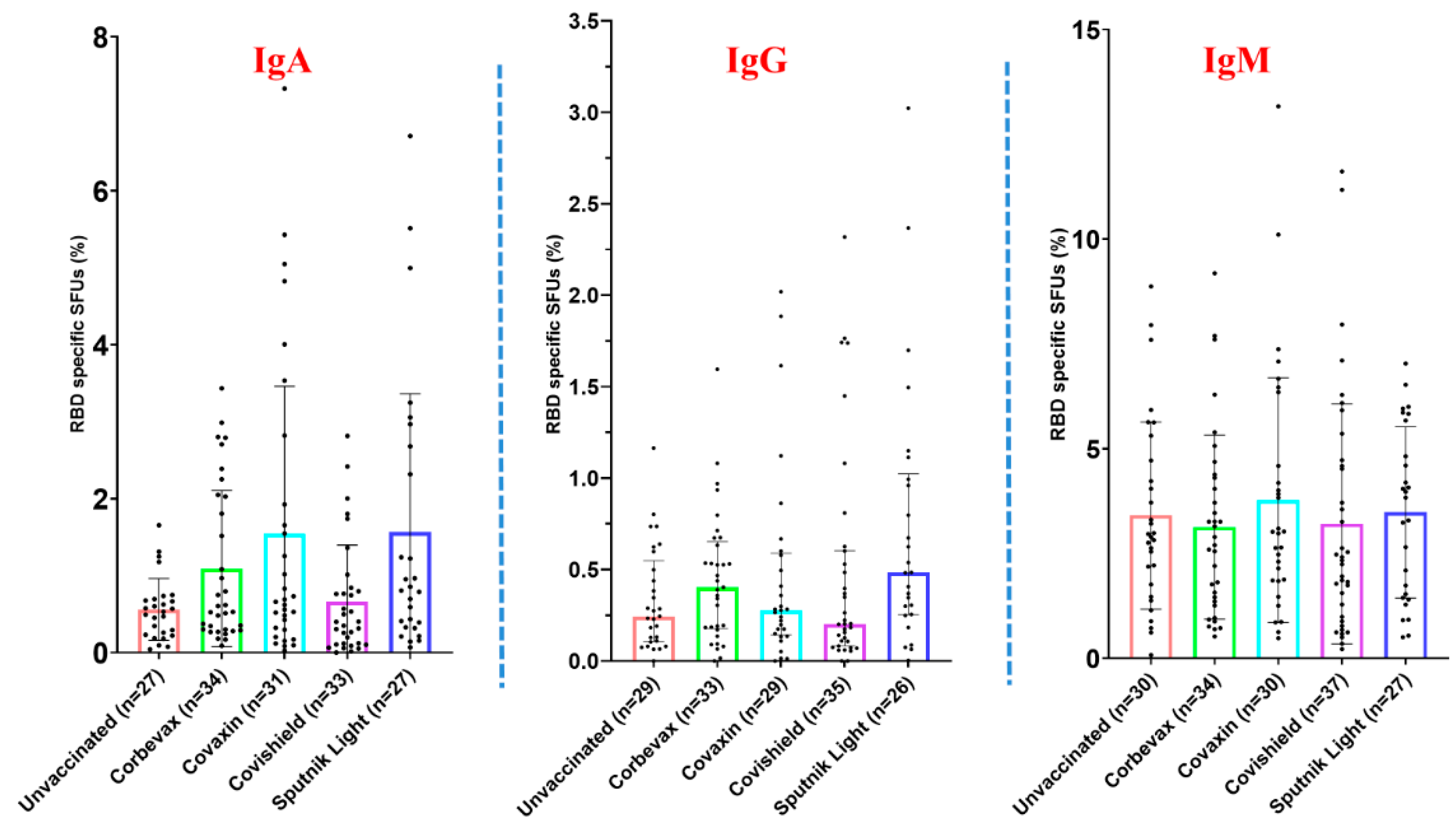 Preprints 119593 g004