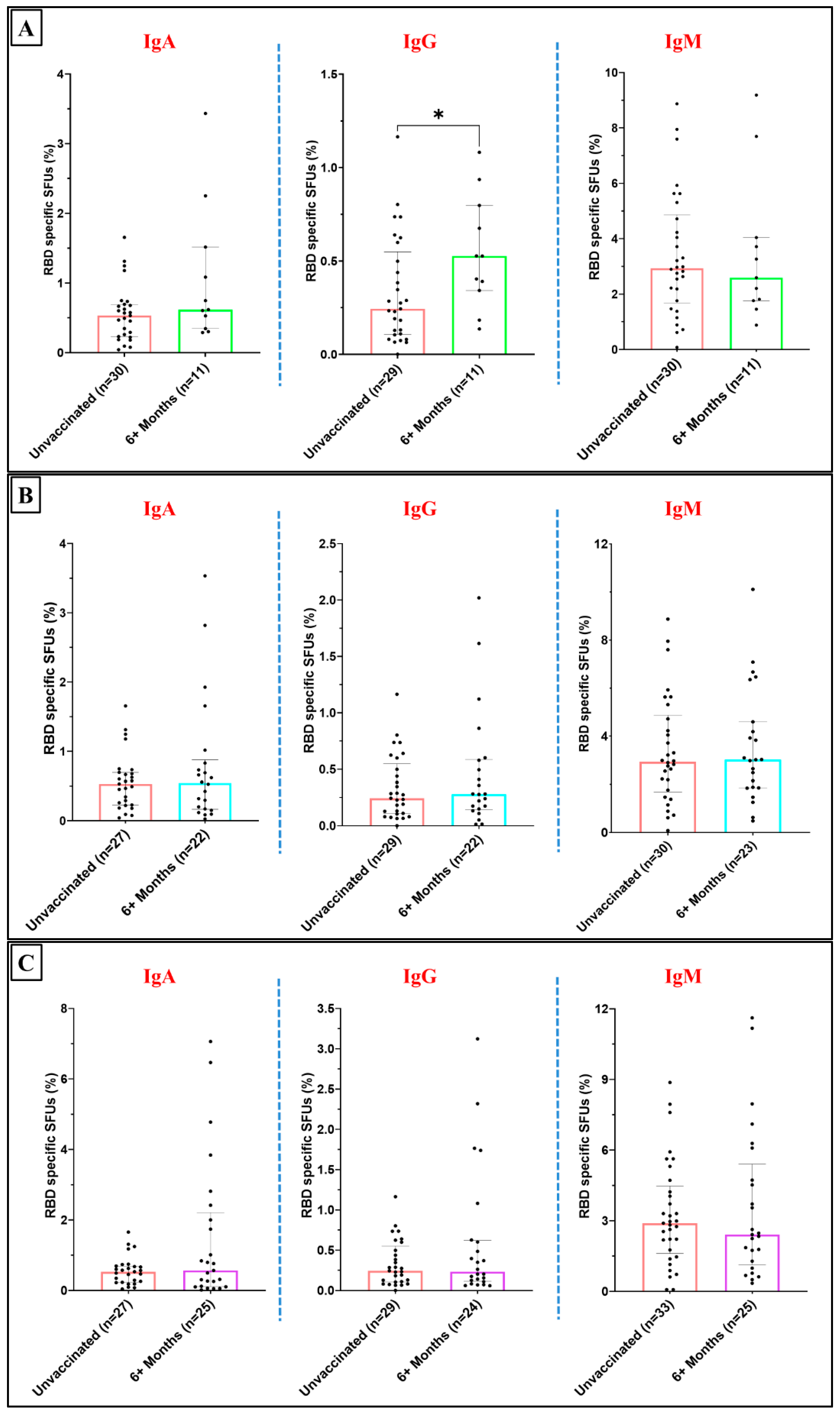 Preprints 119593 g005a