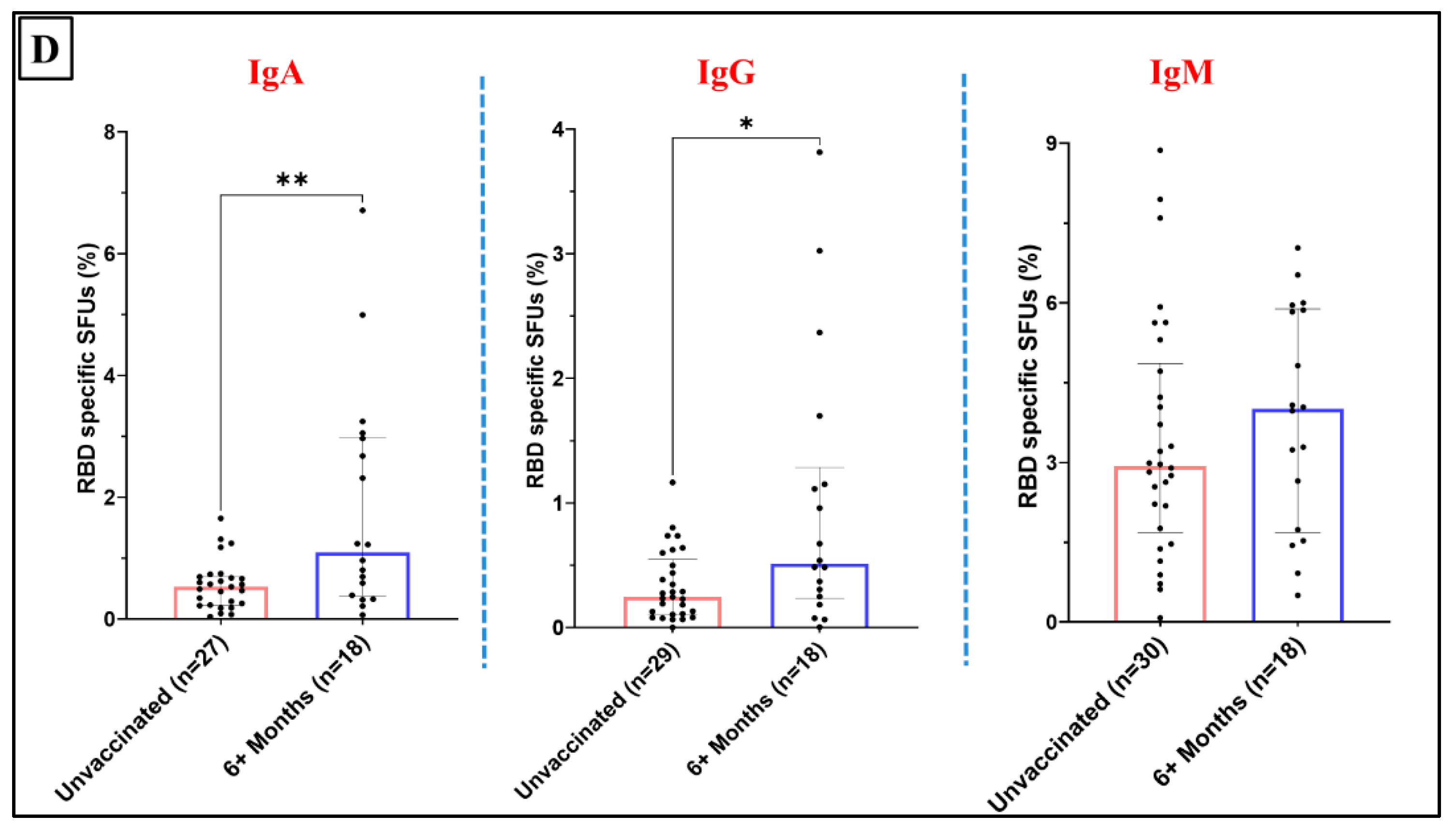 Preprints 119593 g005b