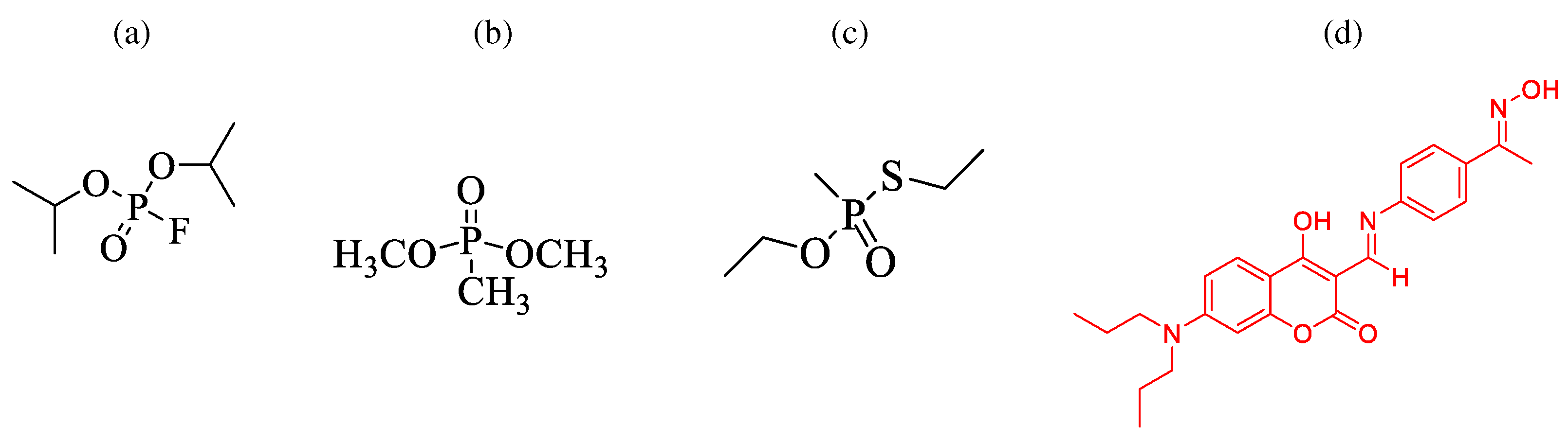 Preprints 82072 g001