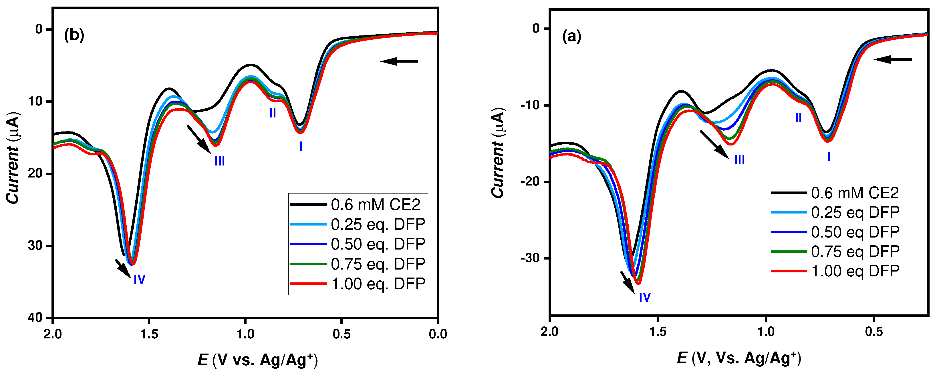 Preprints 82072 g003