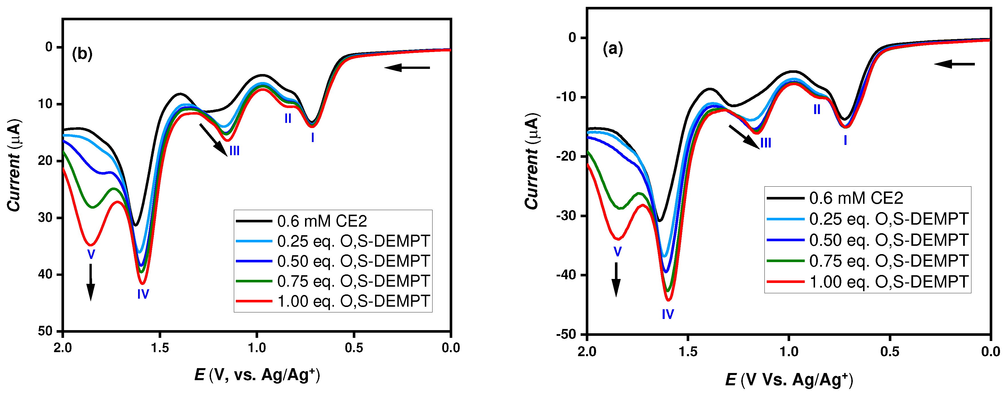 Preprints 82072 g004