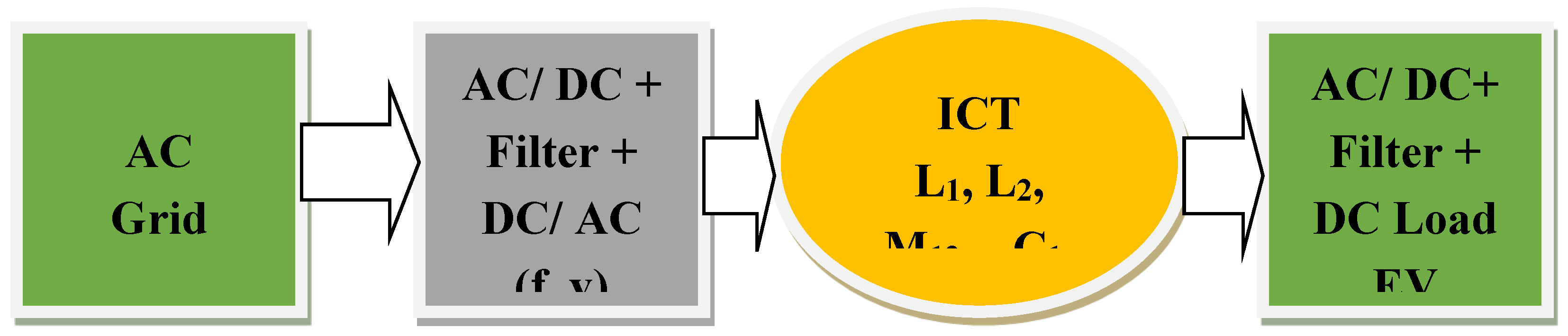 Preprints 114480 g002