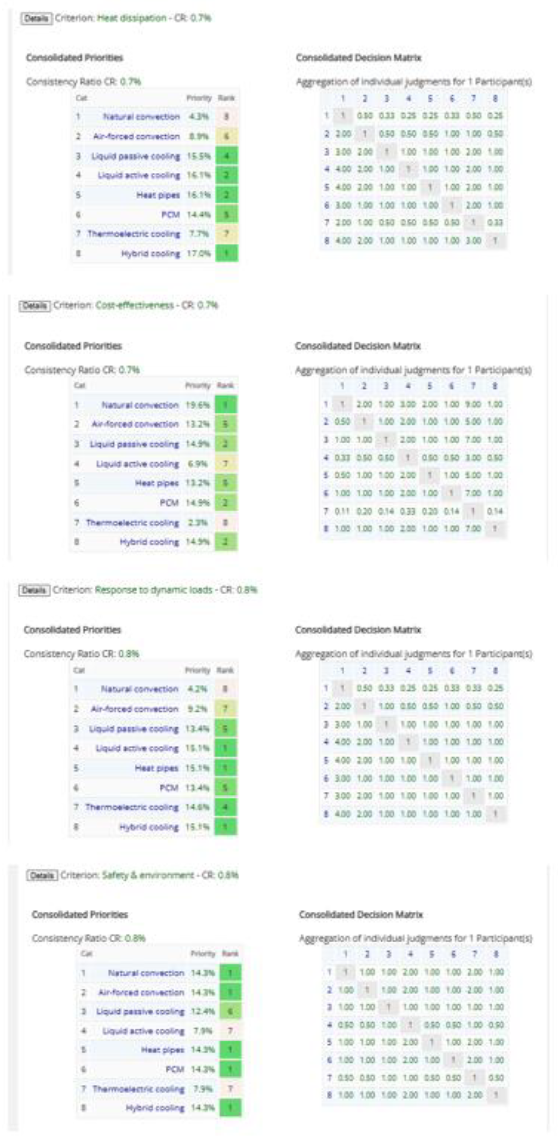 Preprints 105796 g0a3