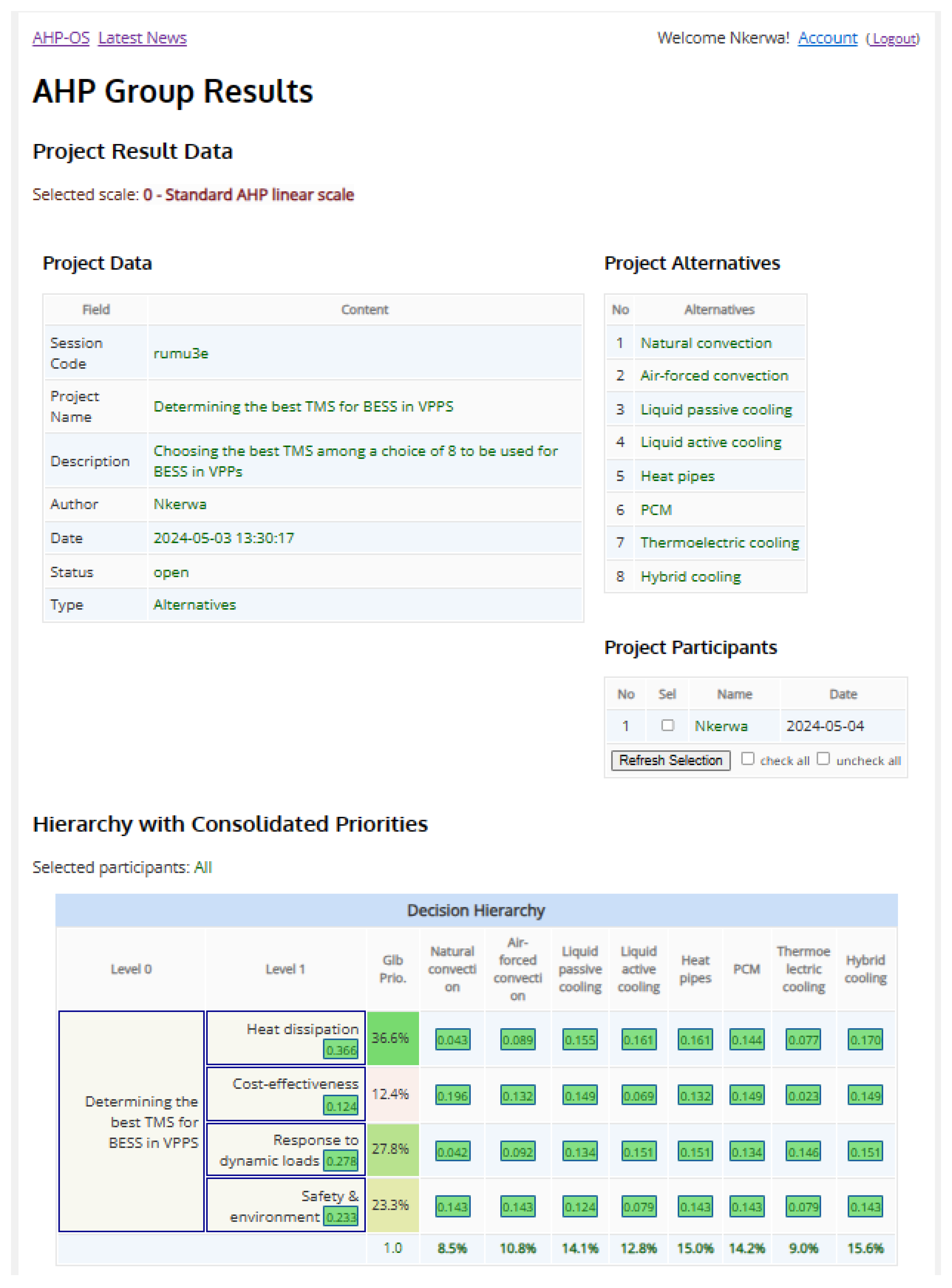 Preprints 105796 g0a4