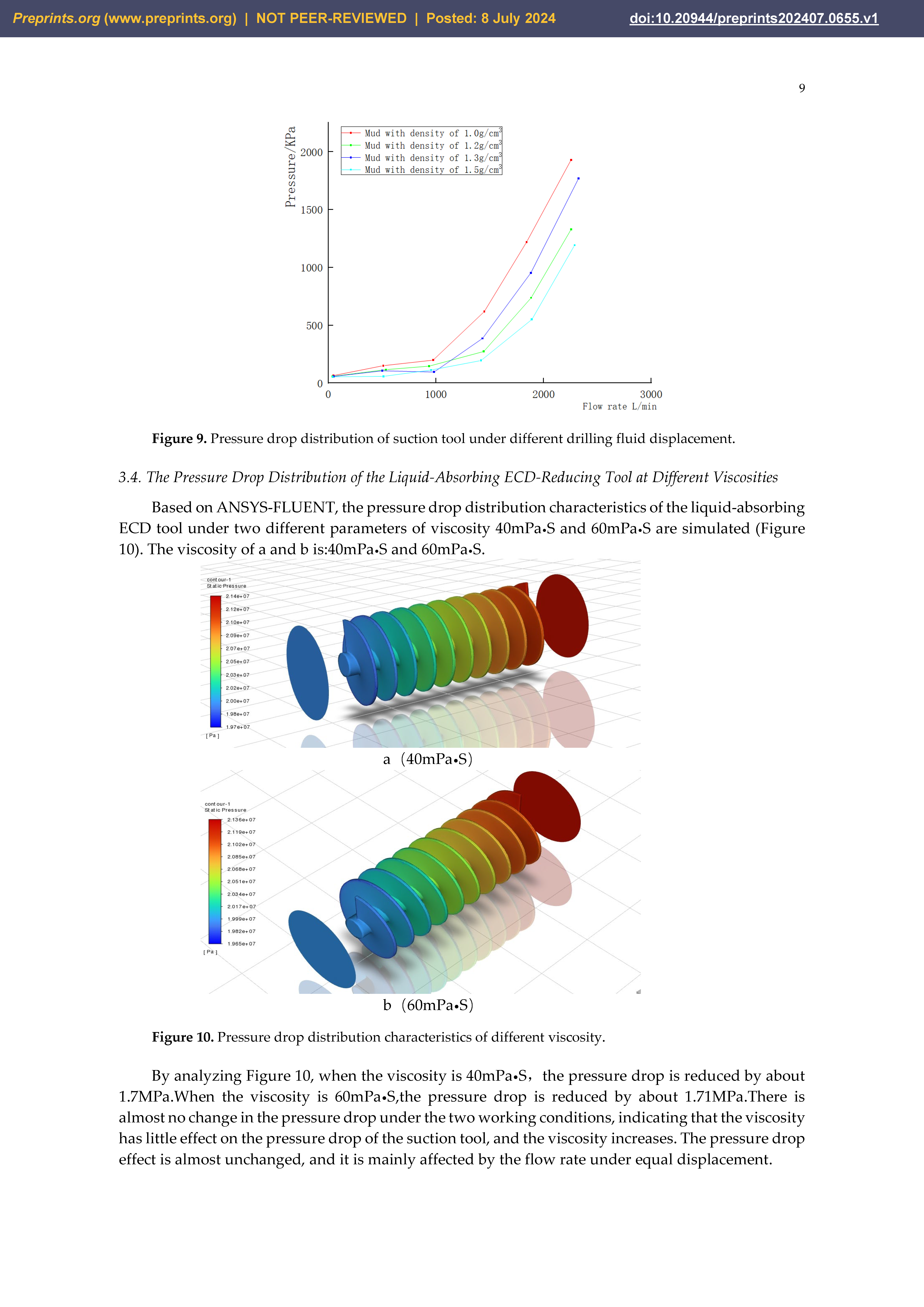 Preprints 111540 g008