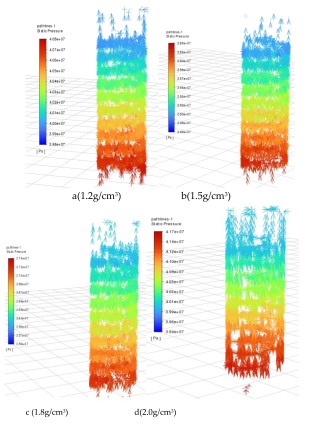 Preprints 111540 i001