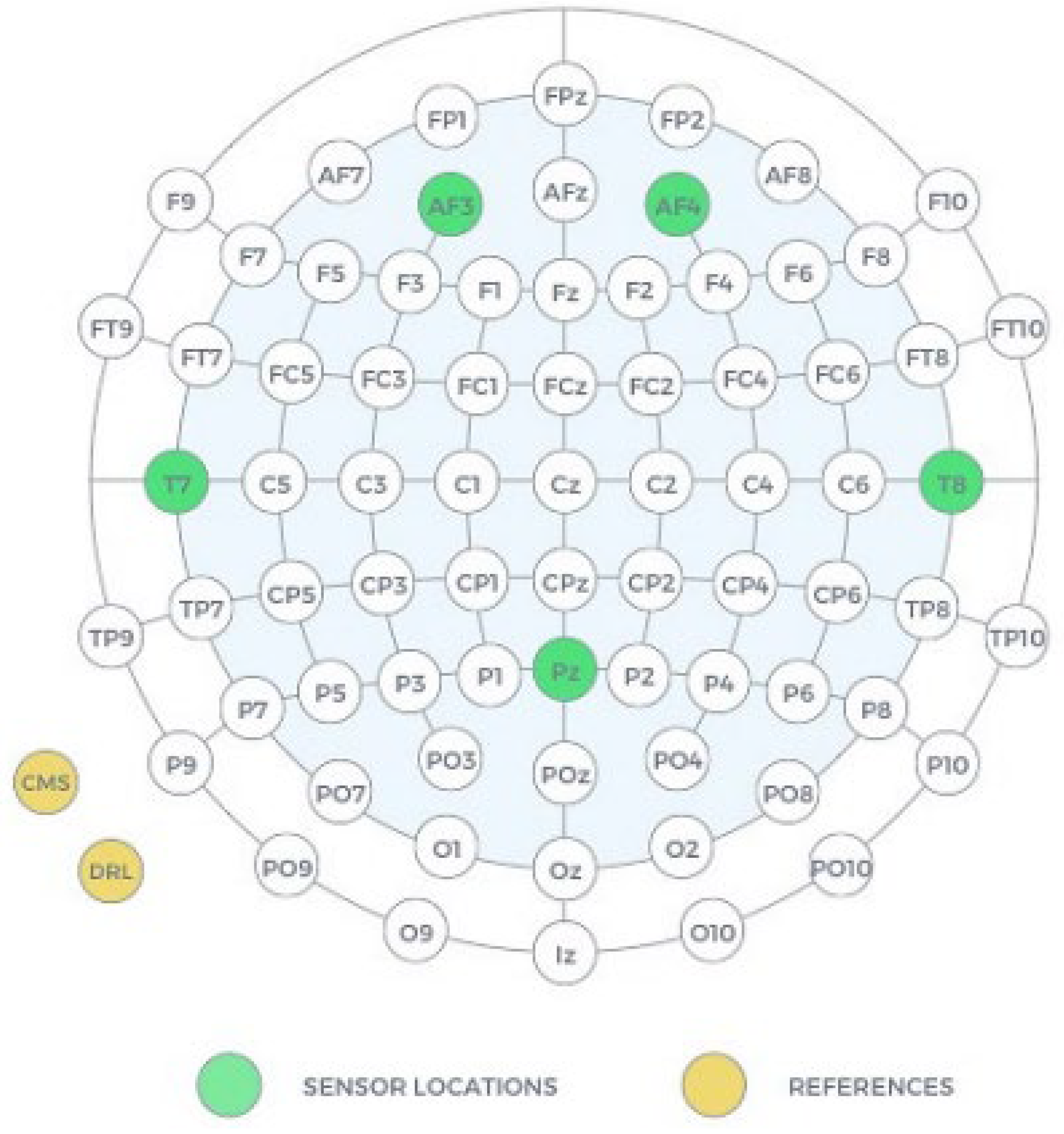 Preprints 111107 g013