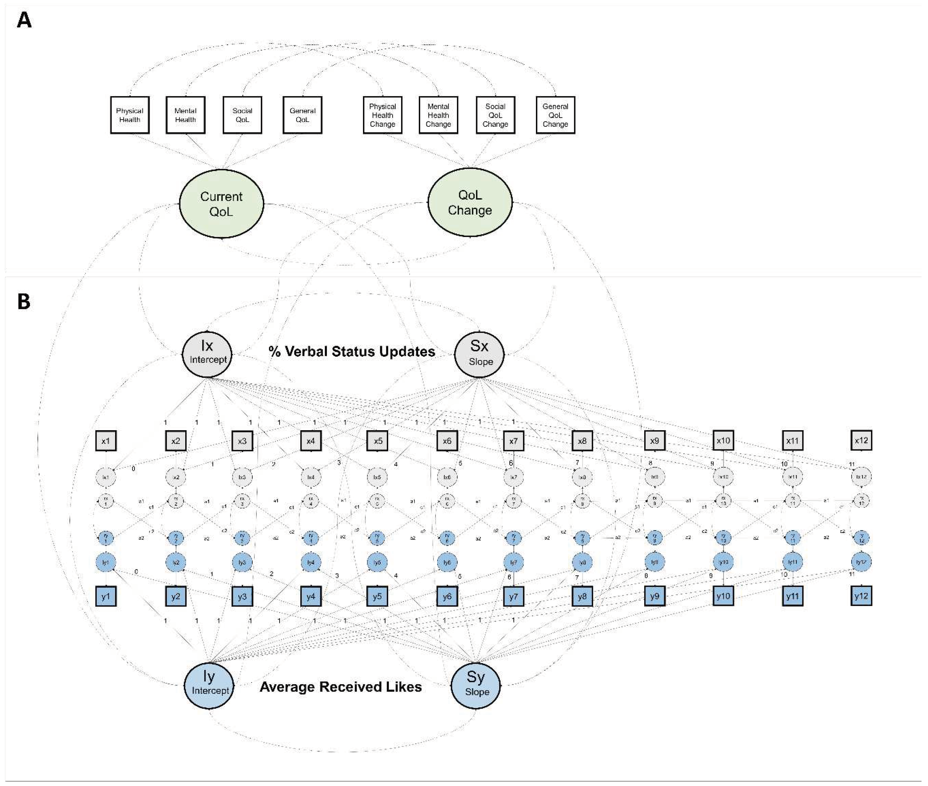 Preprints 97918 g001