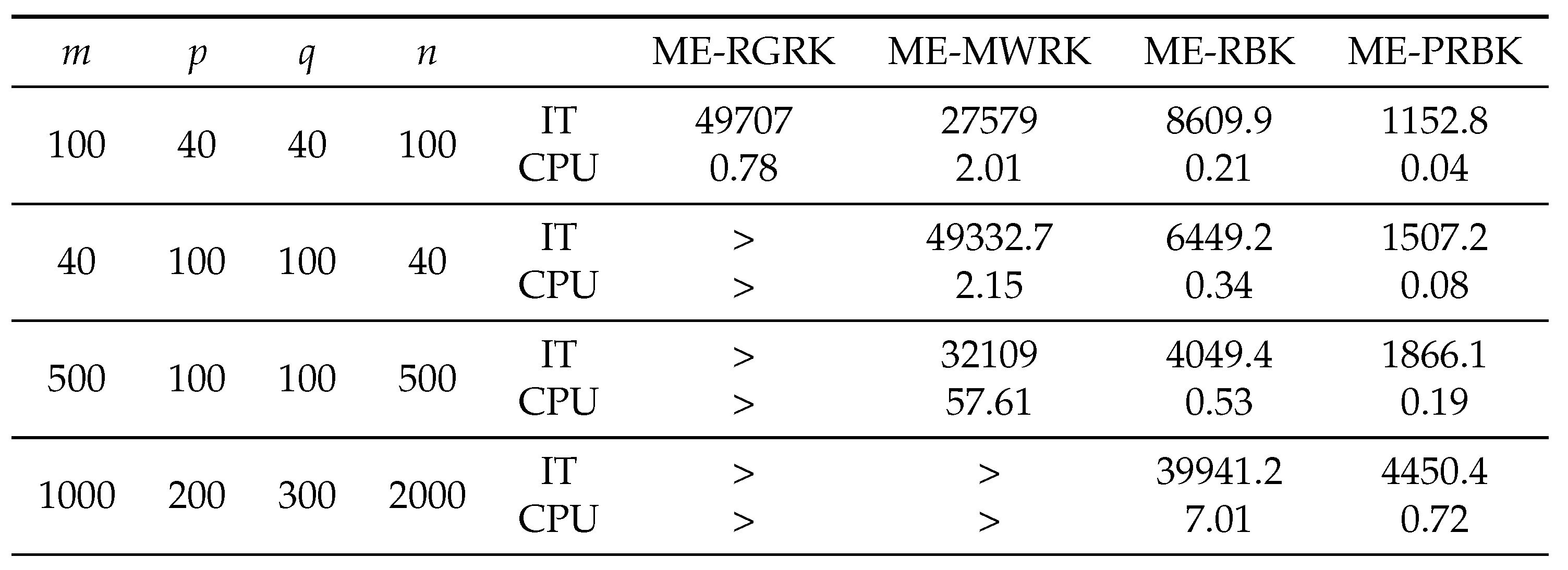 Preprints 87402 i003