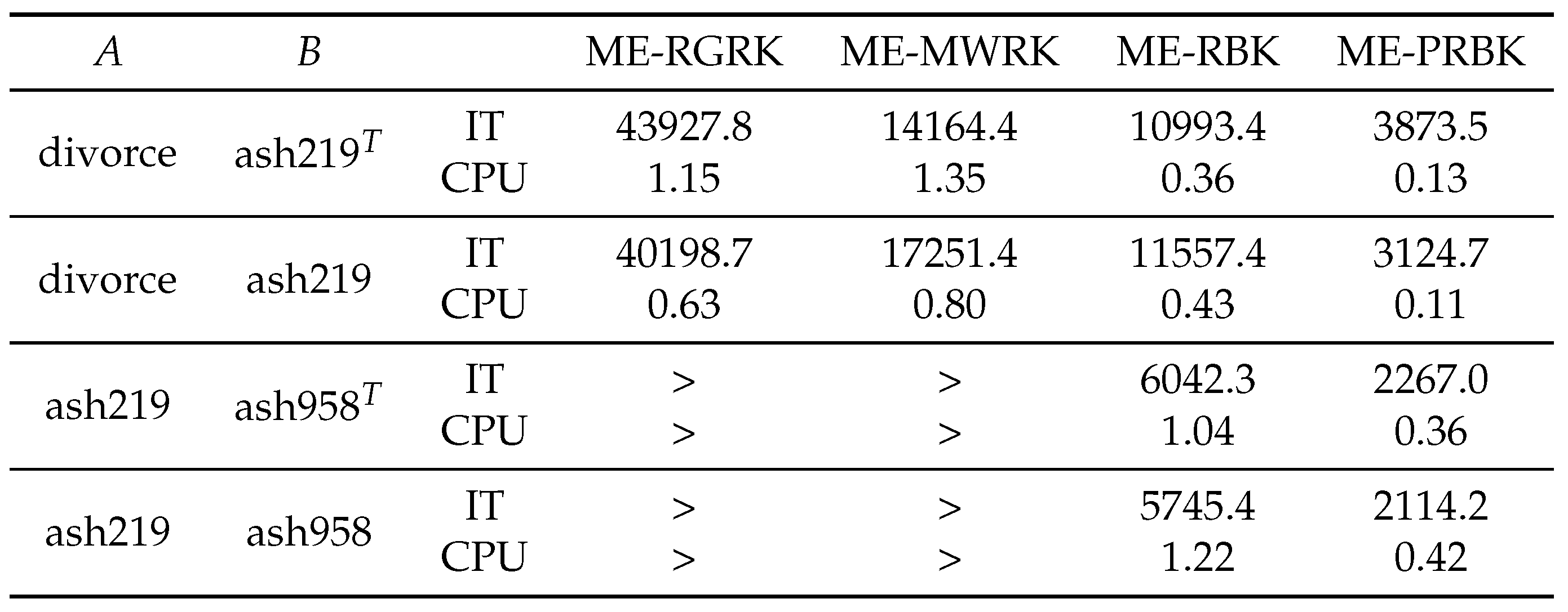 Preprints 87402 i005